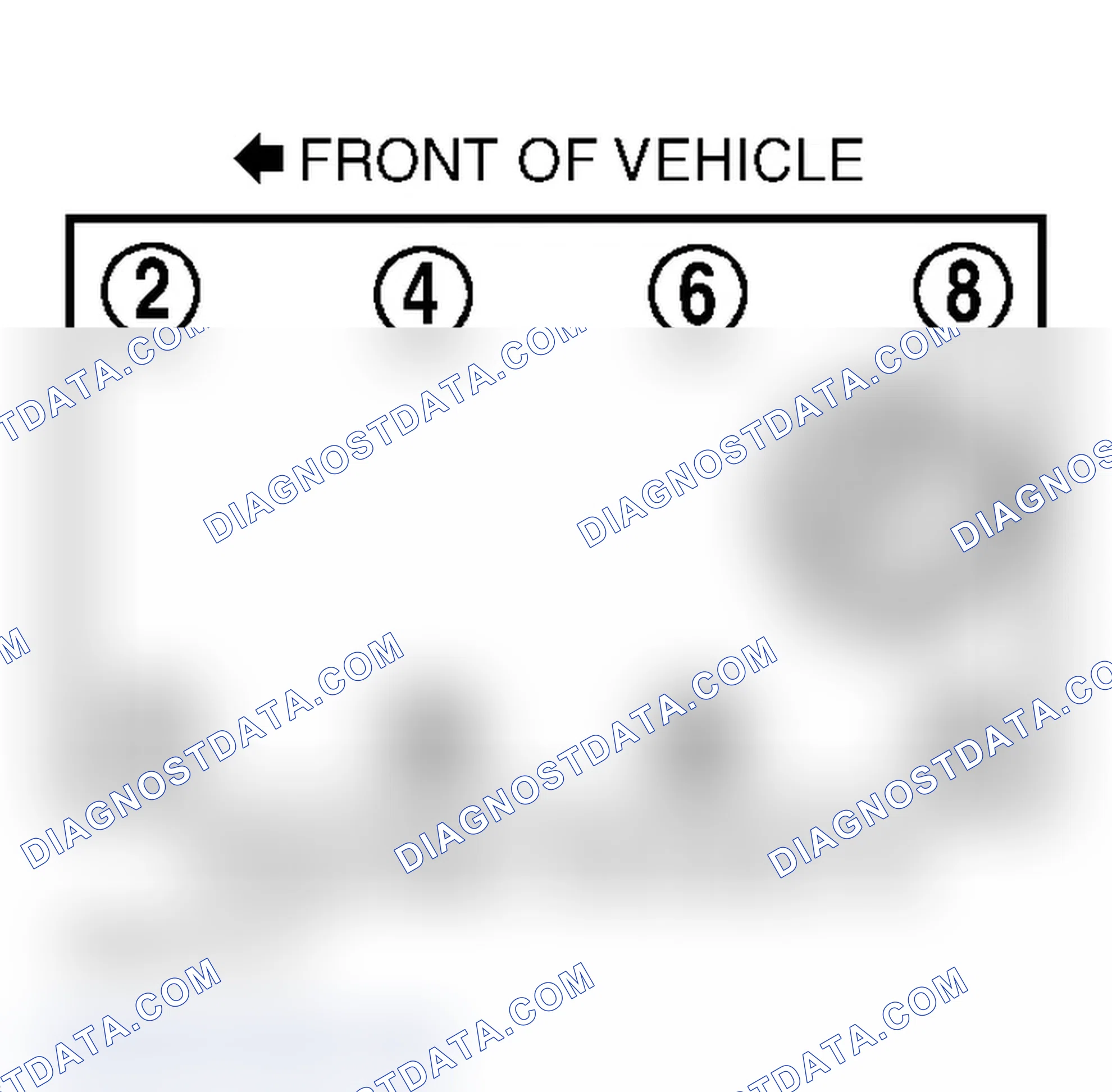 Scheme 6: Firing Order & Distributor Rotation 5.2L & 5.9L Gasoline V8 (Dakota, Durango, Ram Pickup, Ram Van & Ram Wagon)