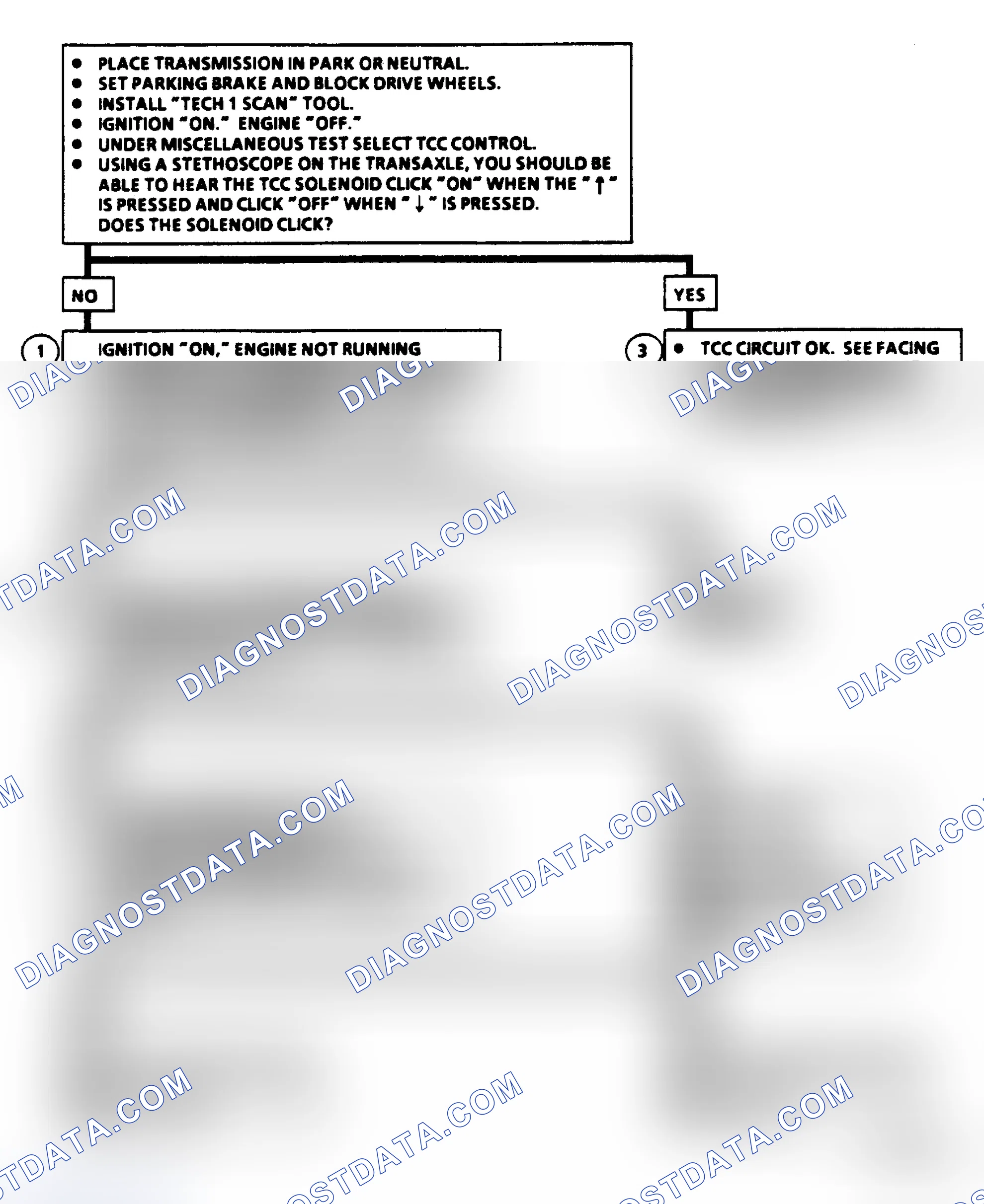 Scheme 237: Diagnostic Aids