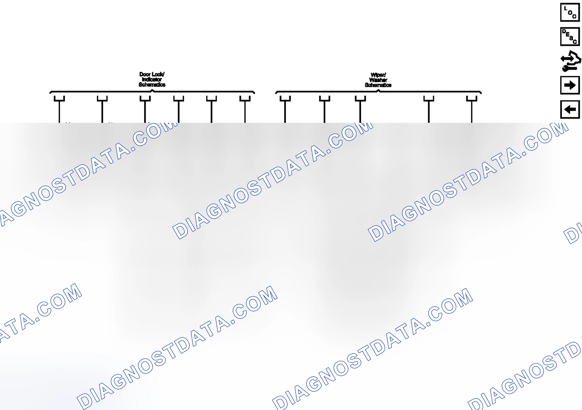 Scheme 10: BCM Inputs and Outputs (3 of 4)