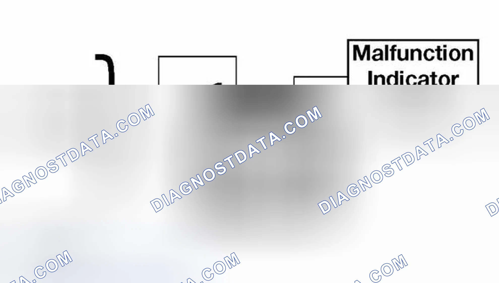 Scheme 581: The "Malfunction Indicator Light" ( MIL) will be illuminated under the following conditions