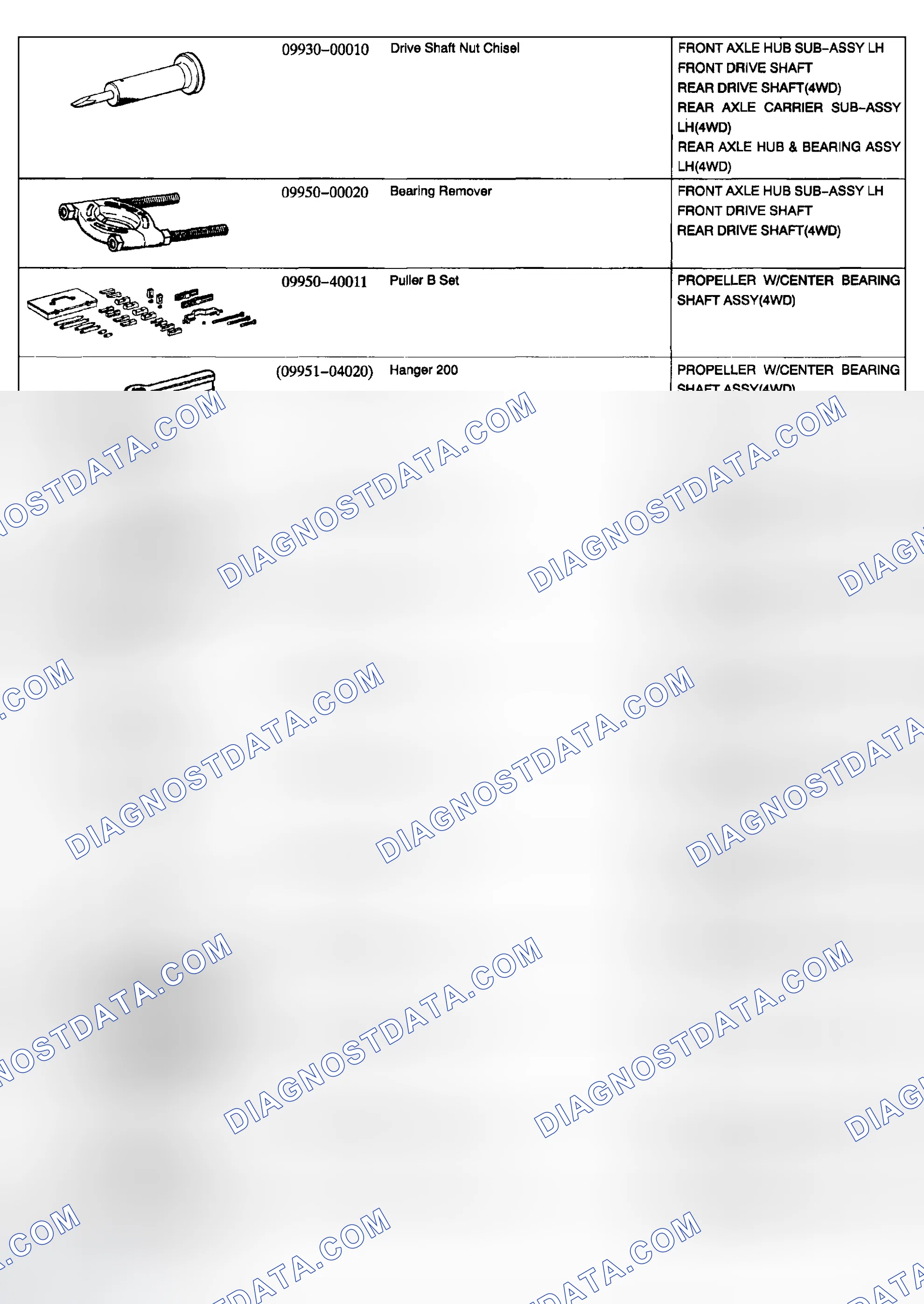 Scheme 40