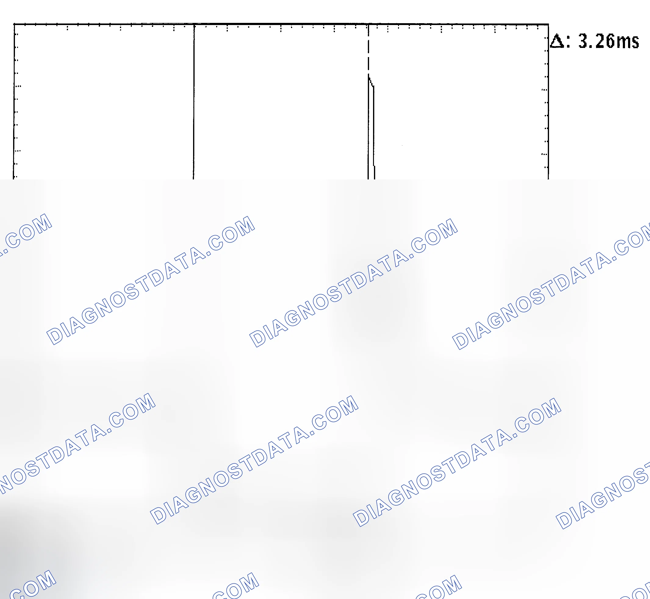 Scheme 22: Injector Bank - Known Good - Voltage Pattern