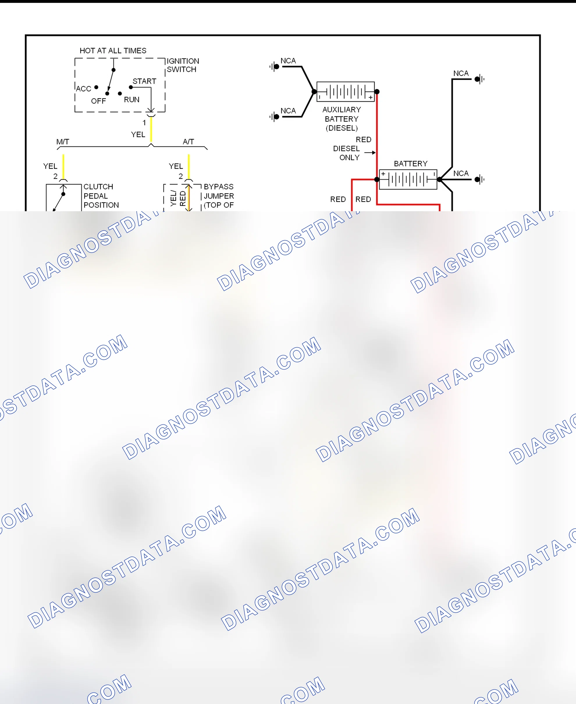Fig. 10: Starting System Wiring Diagram (Ram Pickup)