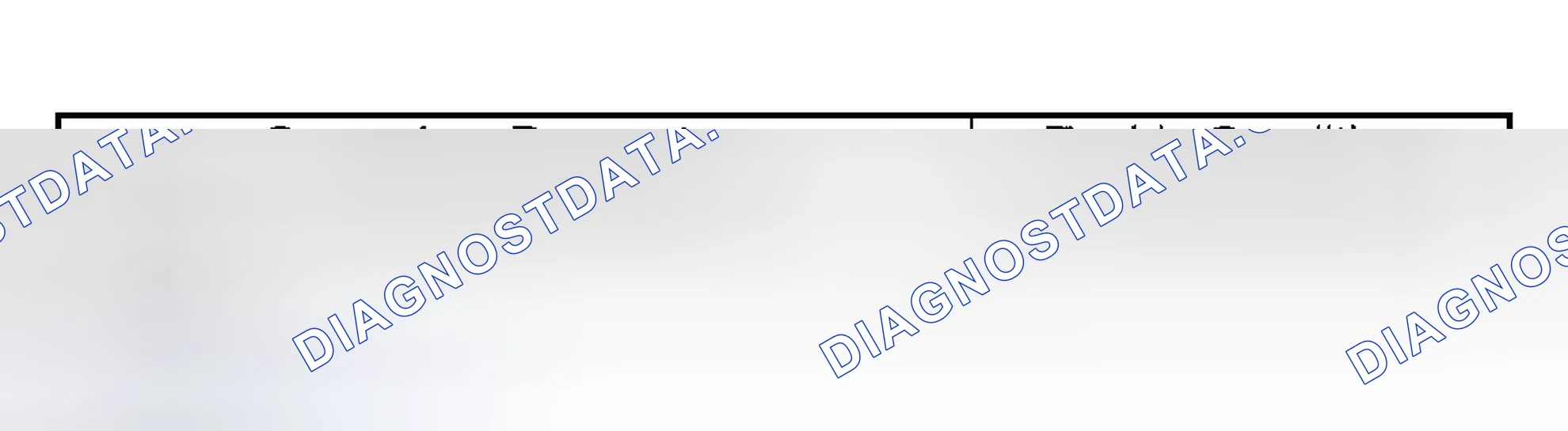 Scheme 2073: ENABLE CONDITION