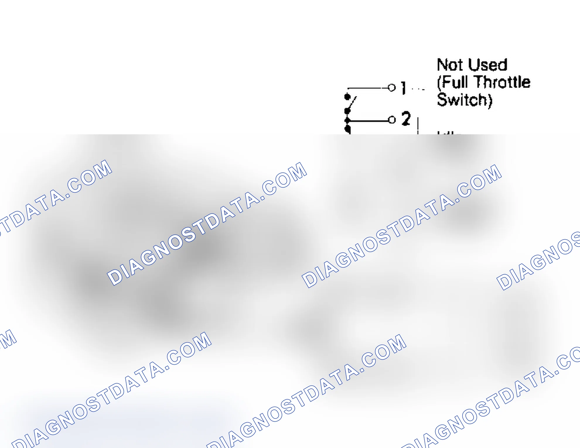 Scheme 2: THROTTLE POSITION SENSOR (TPS) & IDLE SWITCH