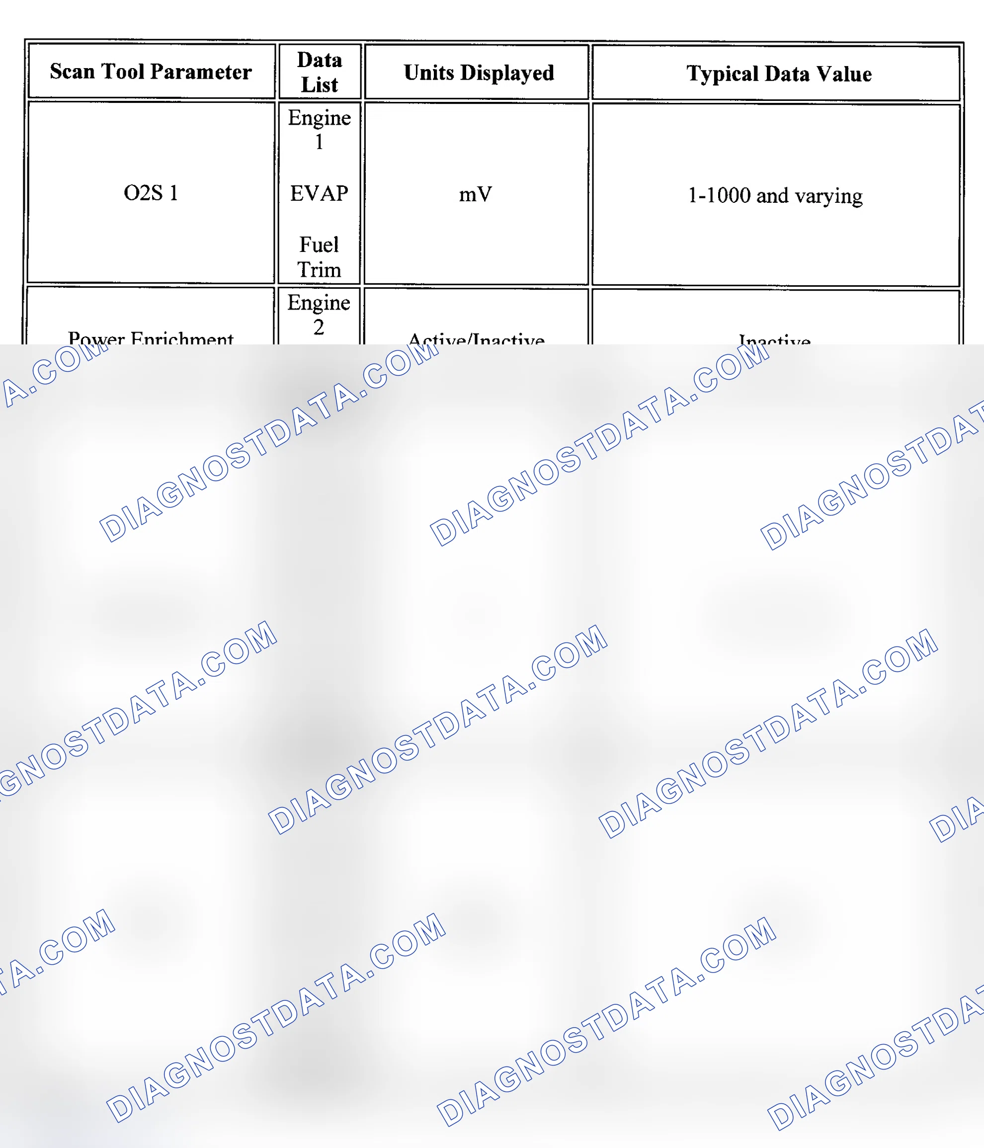 Scheme 9