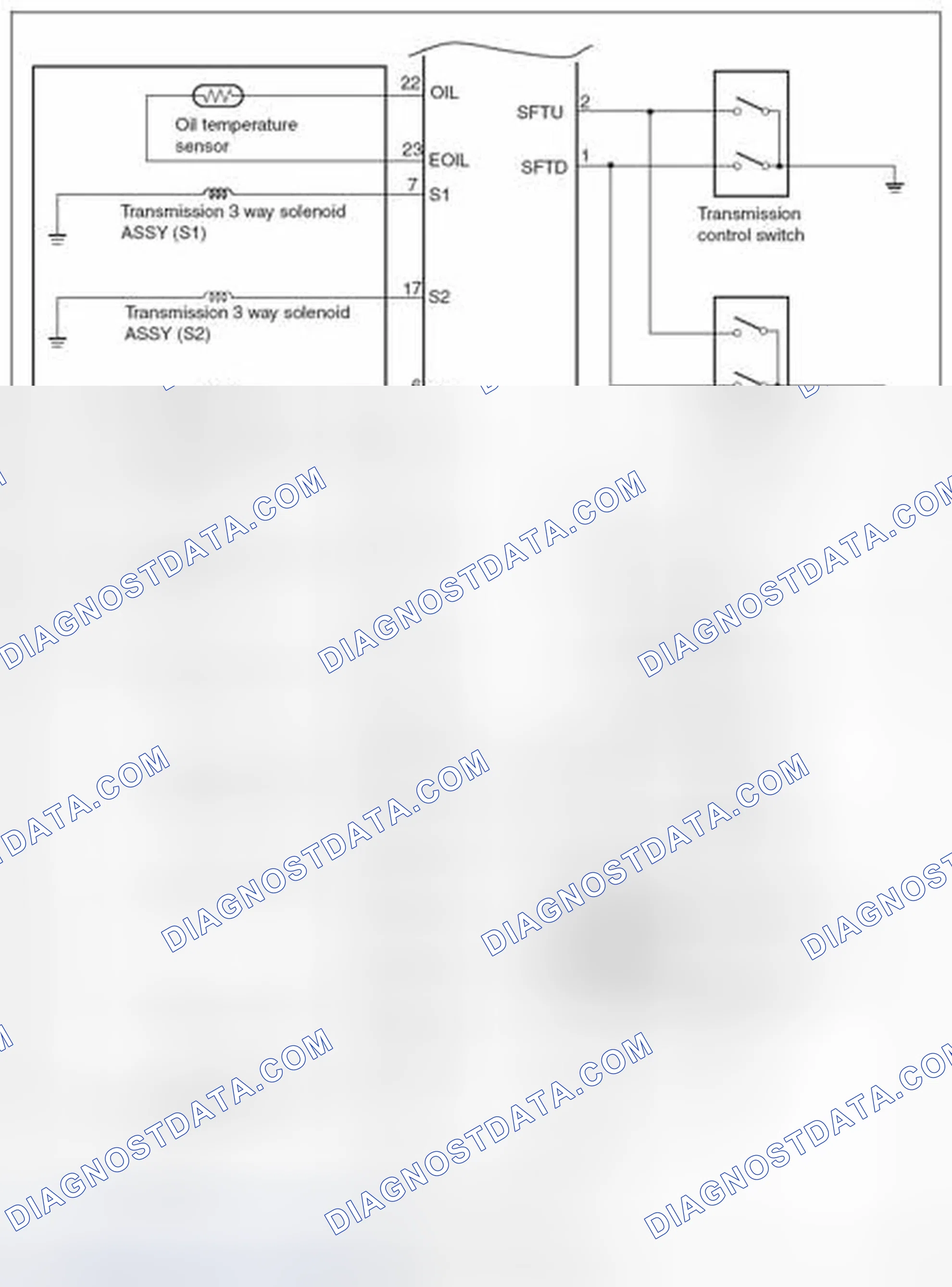 Scheme 21