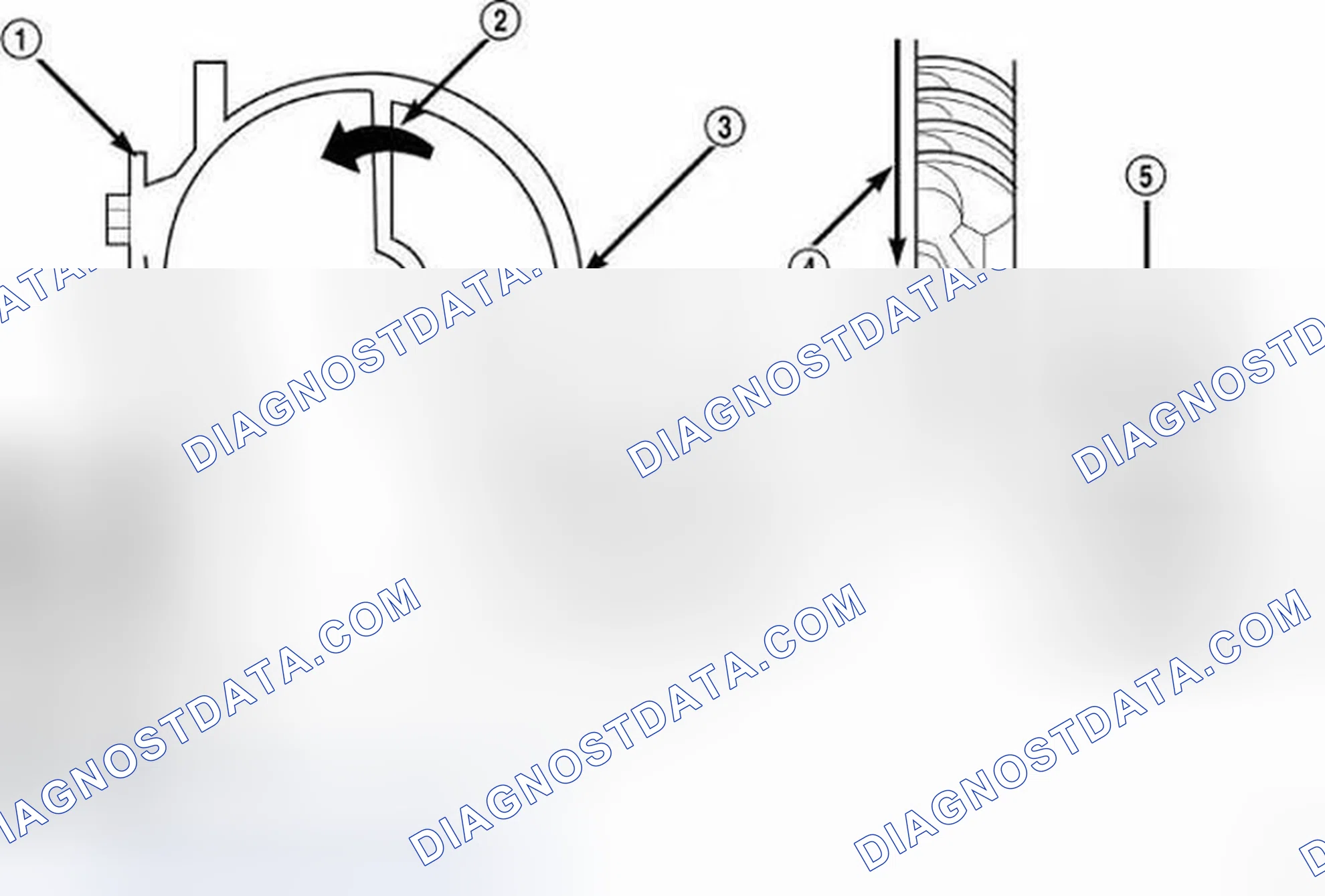 Scheme 198: IMPELLER