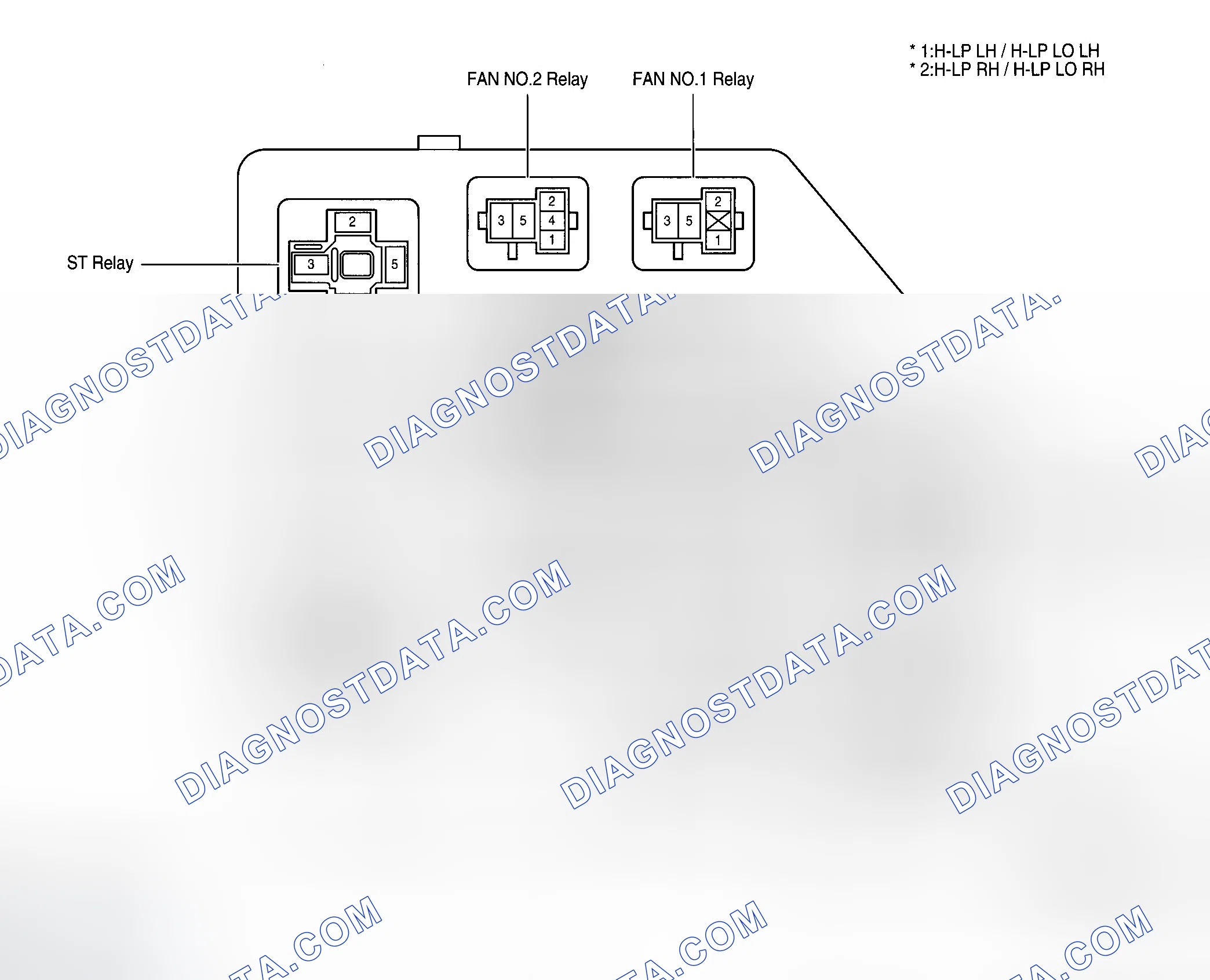 Scheme 3