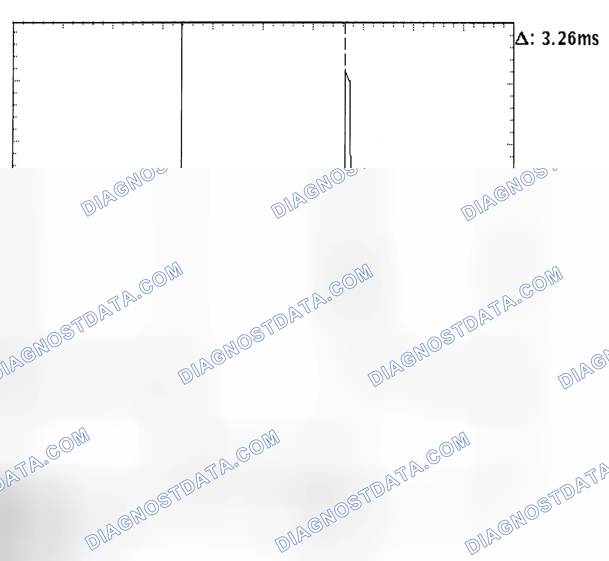 Scheme 22: Injector Bank - Known Good - Voltage Pattern