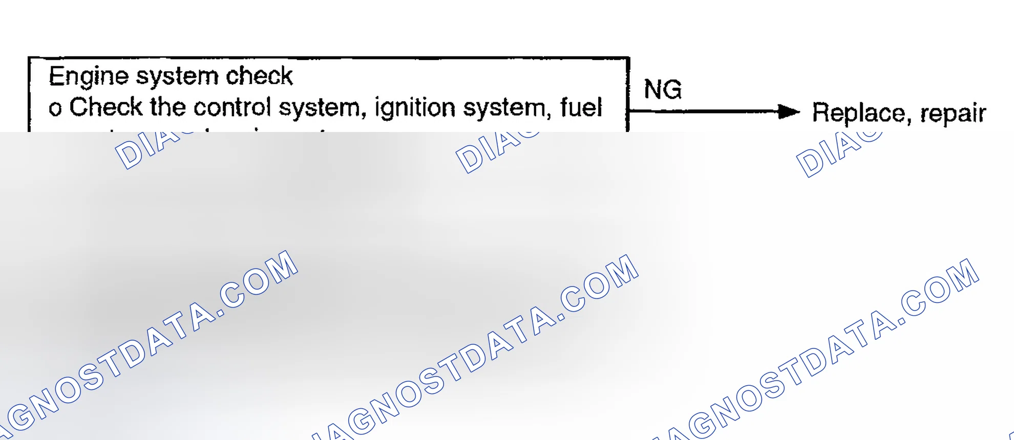 Scheme 102