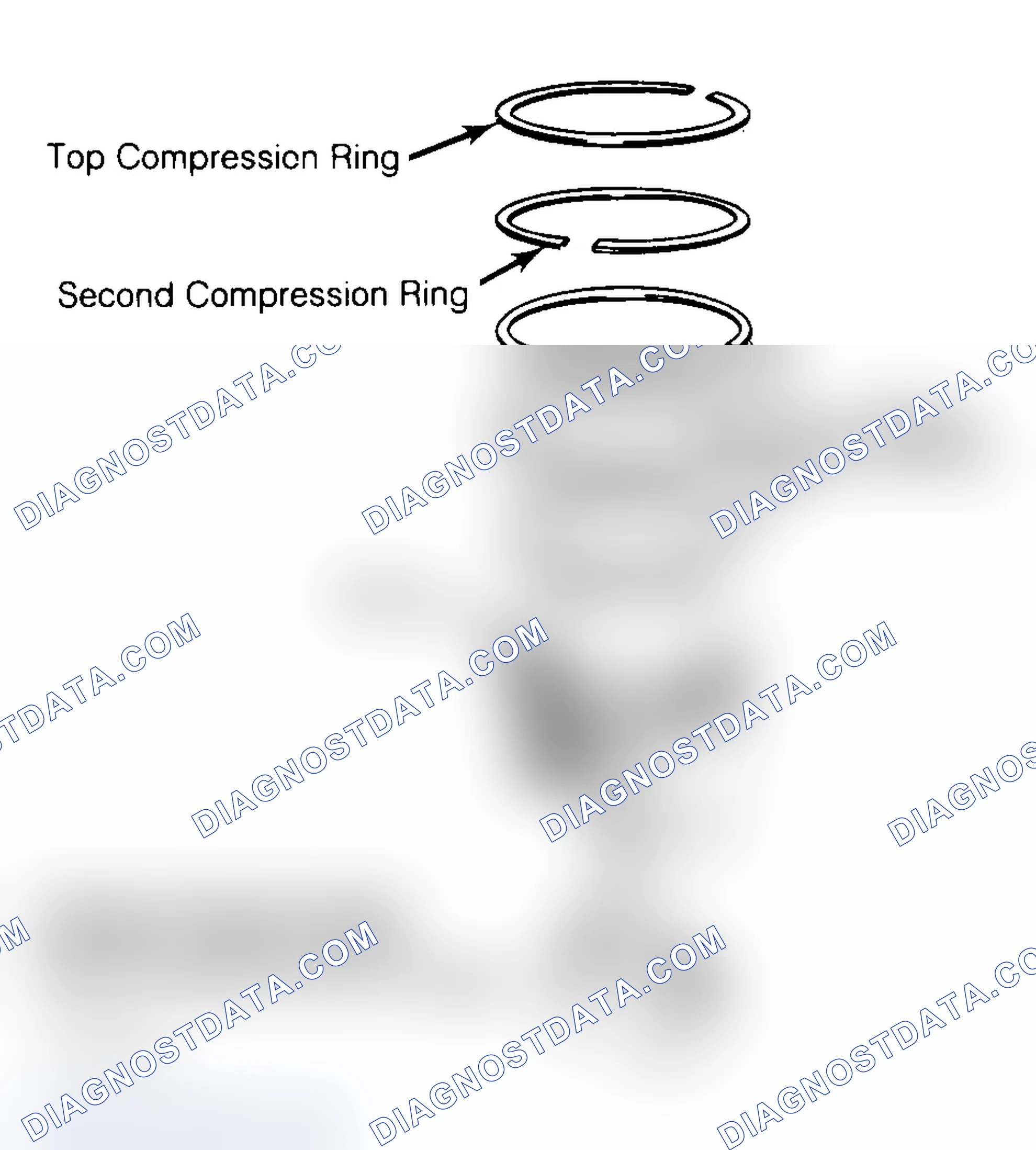 Scheme 18: Positioning Typical Piston Ring End Gap