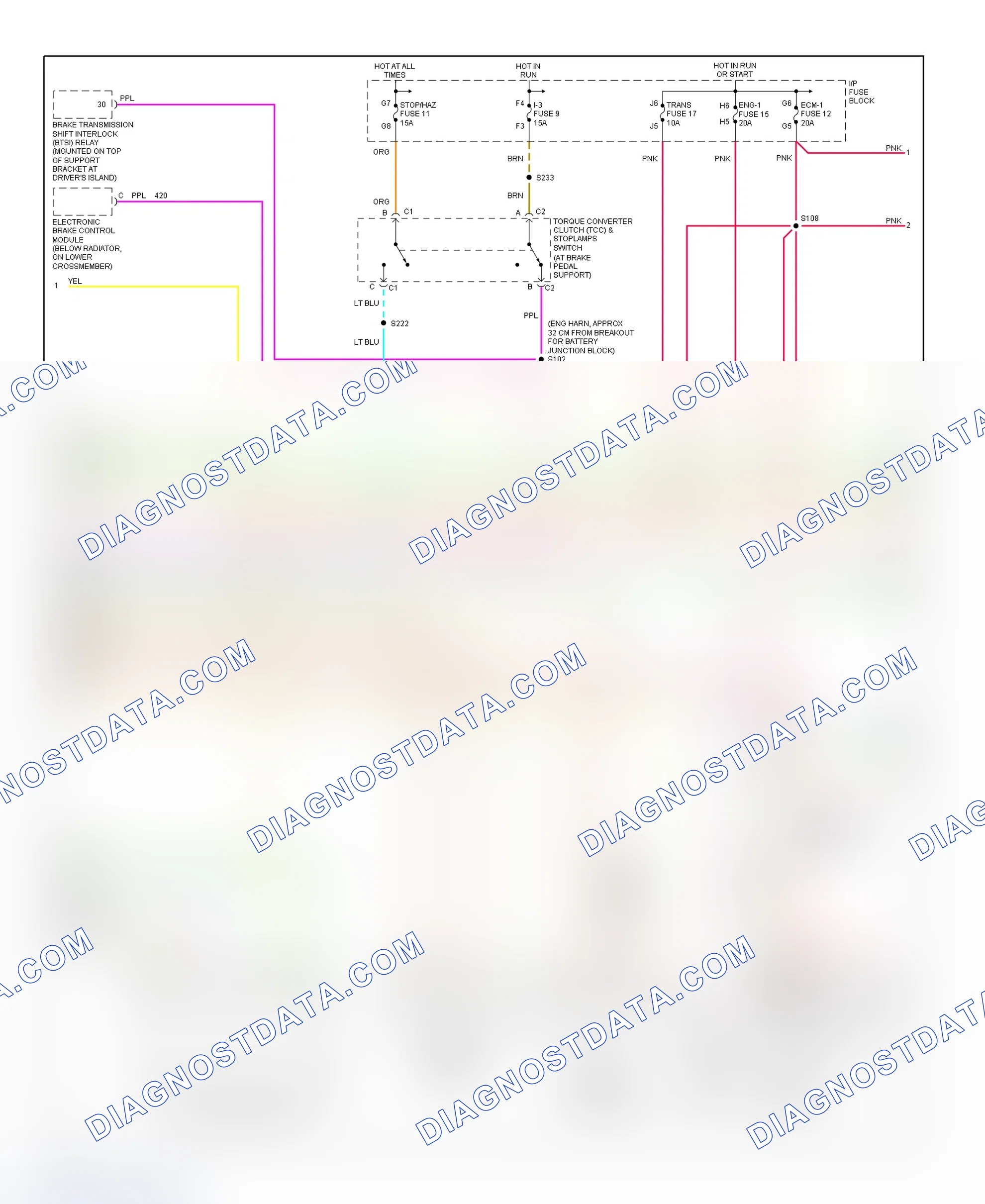 Scheme 96: PCM Wiring Diagram (Forward Control - Commercial Chassis - 6.5L VIN F - 2 Of 4)