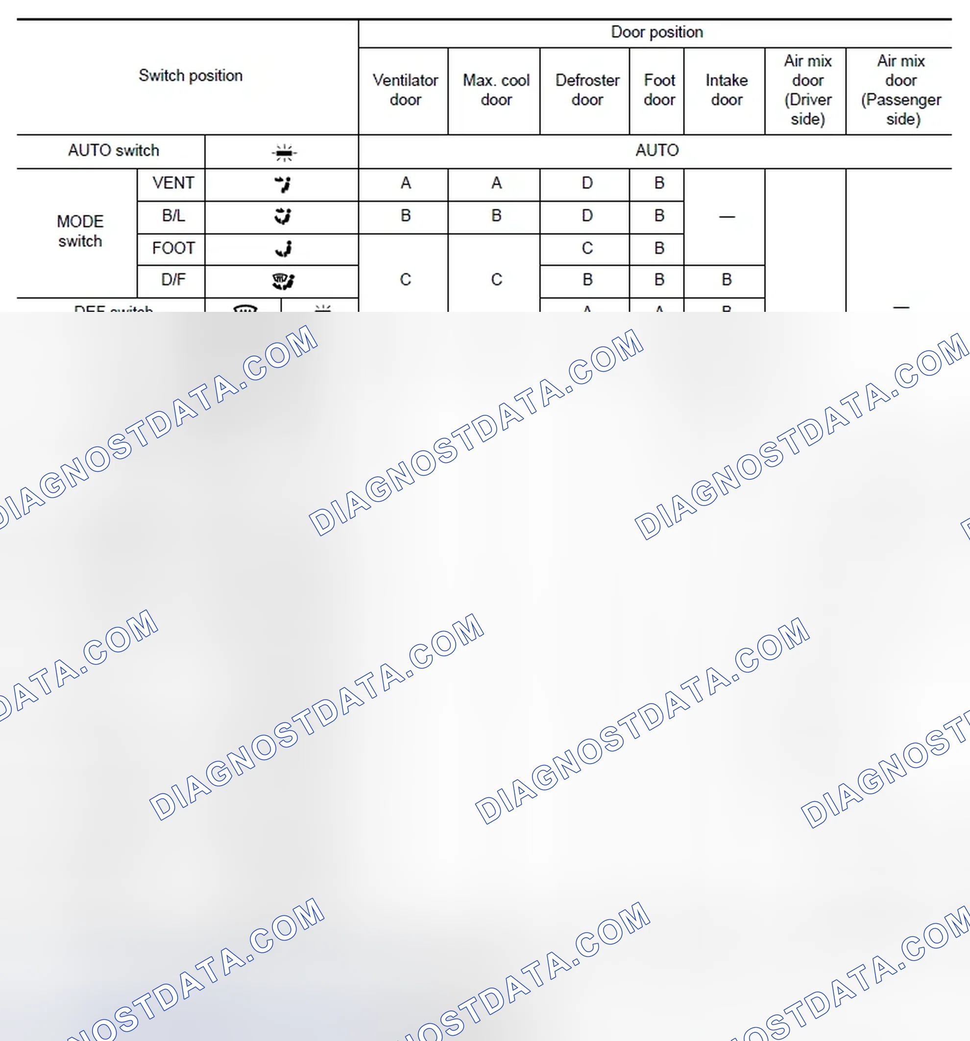 Scheme 163: With ACCS