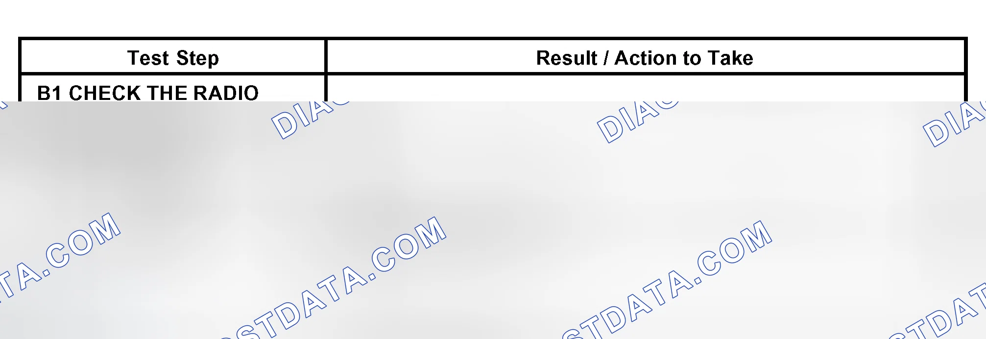 Scheme 6: PINPOINT TEST B: NO POWER IN ACC