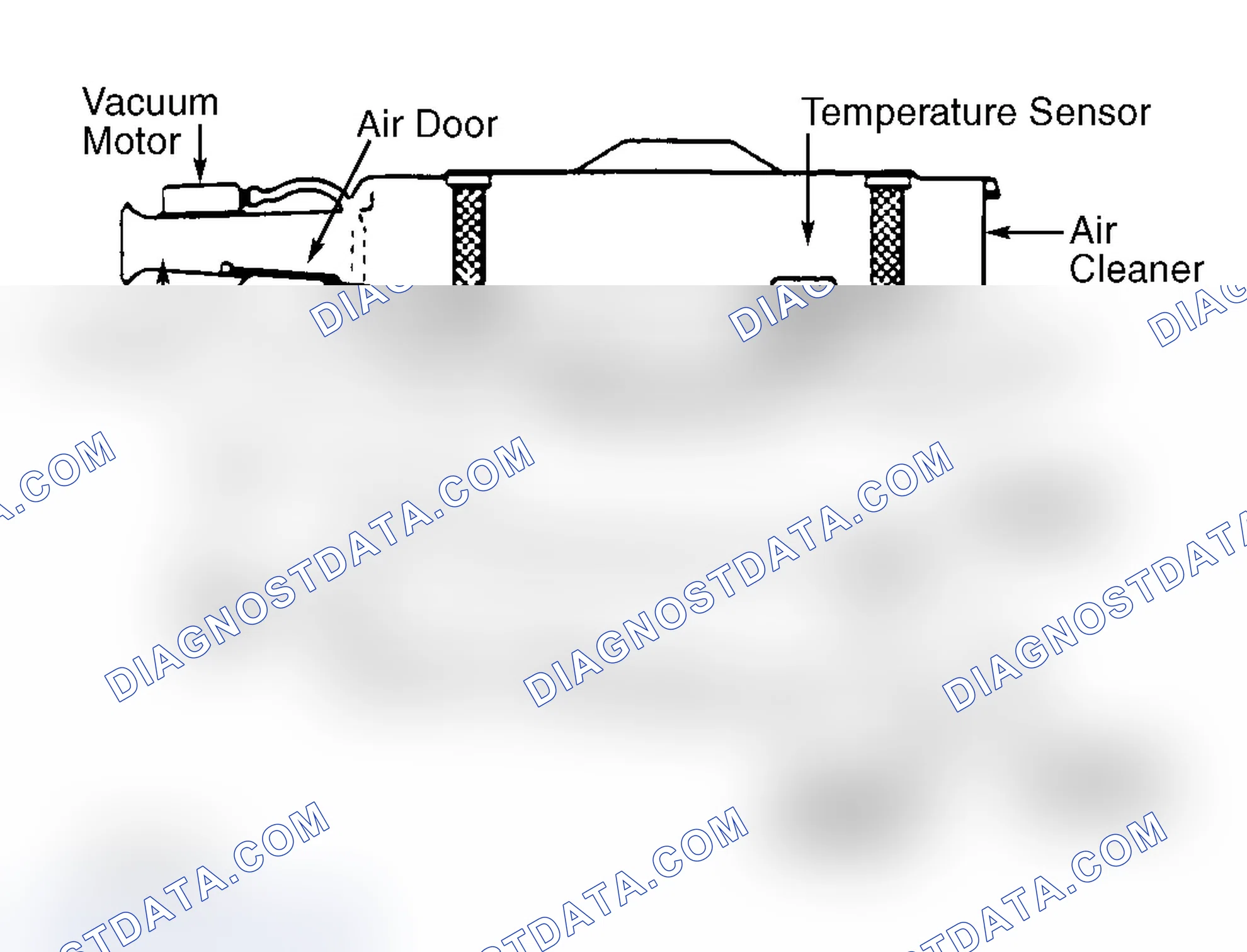 Scheme 3: Typical Thermostatic Air Cleaner System