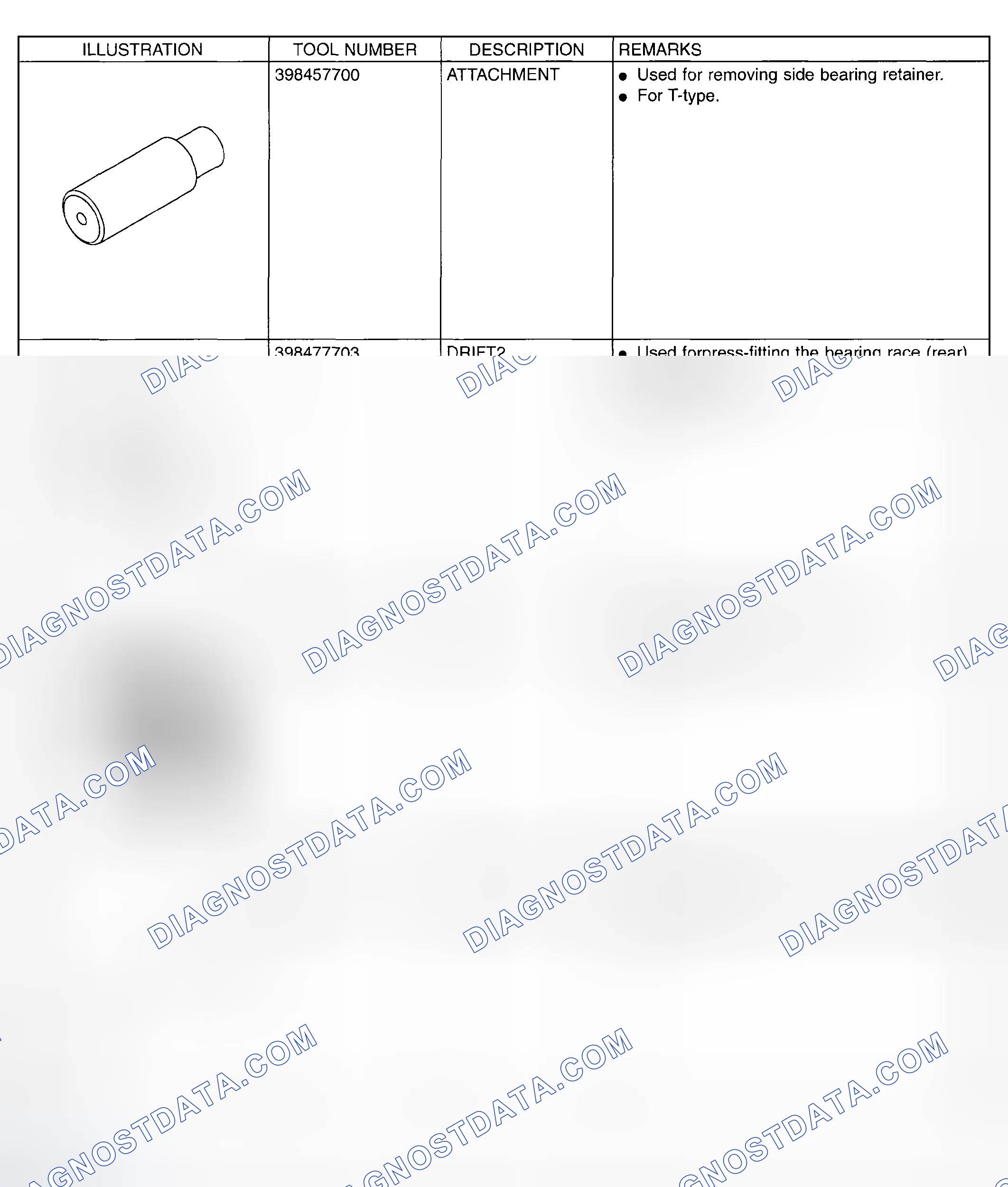 Scheme 125: Identifying Special Tools (4 Of 9)