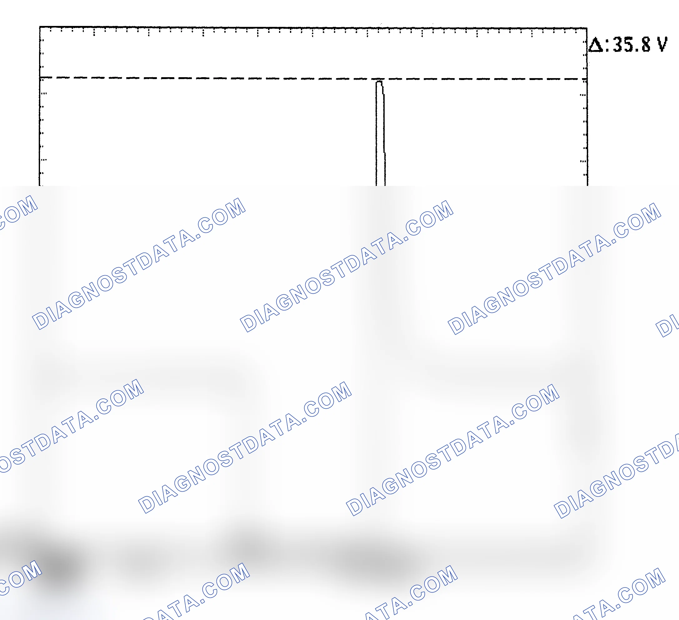 Scheme 28: Injector Bank - Known Good - Voltage Pattern