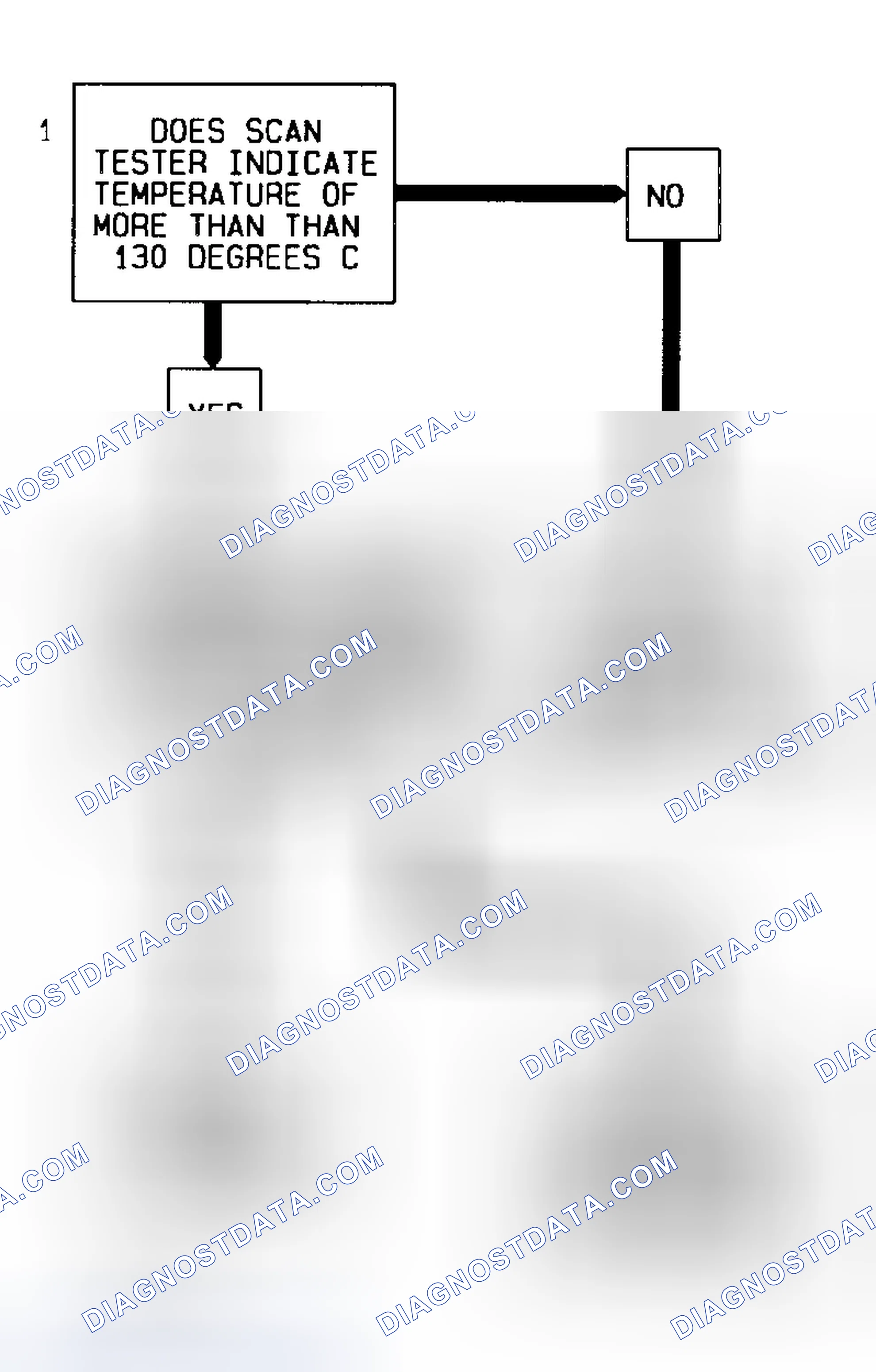 Scheme 6: Code 14 Flow Chart (3.1L) Coolant Temperature Sensor Signal Voltage Low