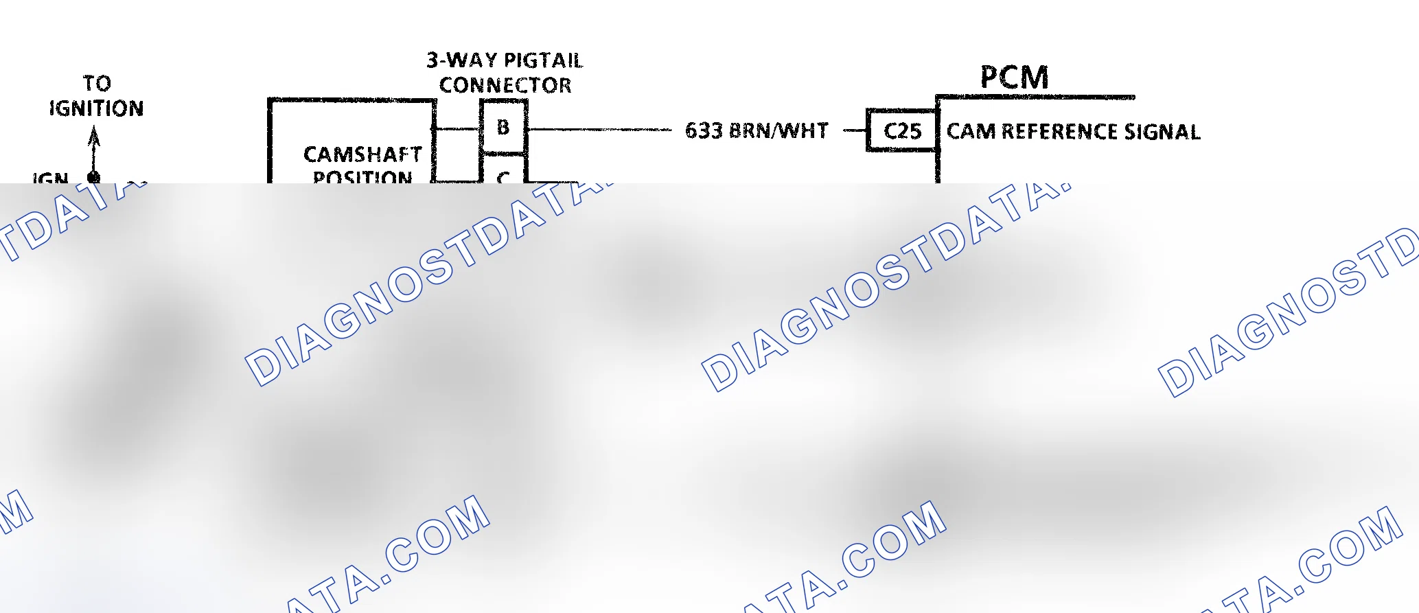 Scheme 57: Code 17 Schematic (3.1L) Camshaft Sensor Error