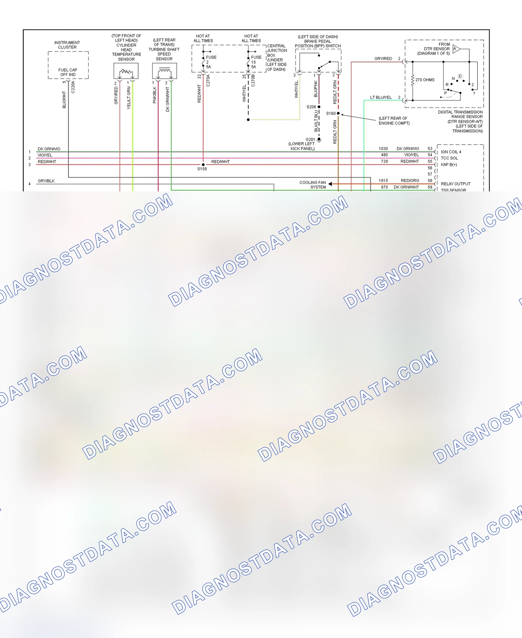 Scheme 145: PCM Wiring Diagram (Pickup - F150 - 5.4L CNG - 5 Of 5)