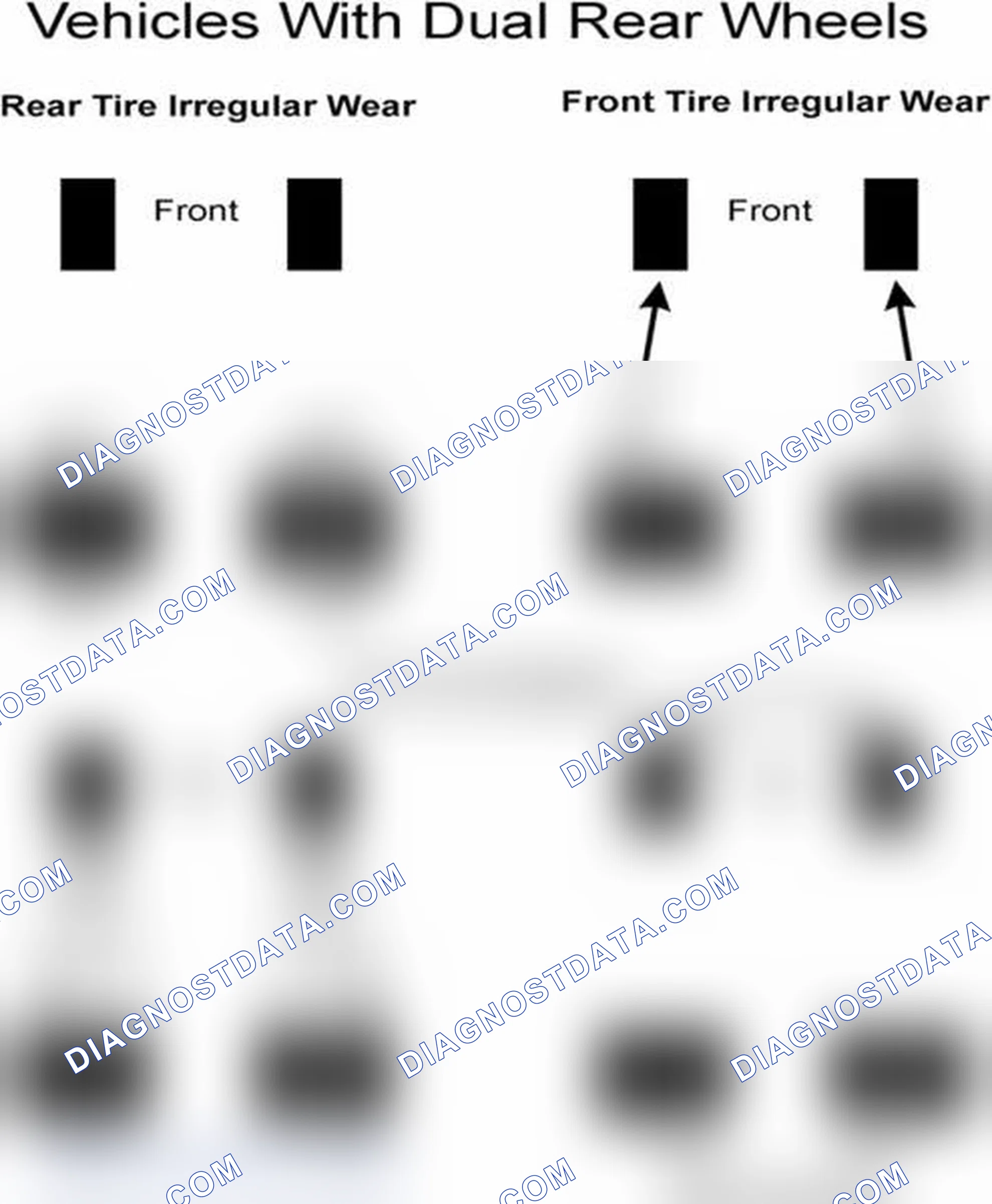 Scheme 30: Popular Tire Rotation Patterns - With Dual Rear Wheels