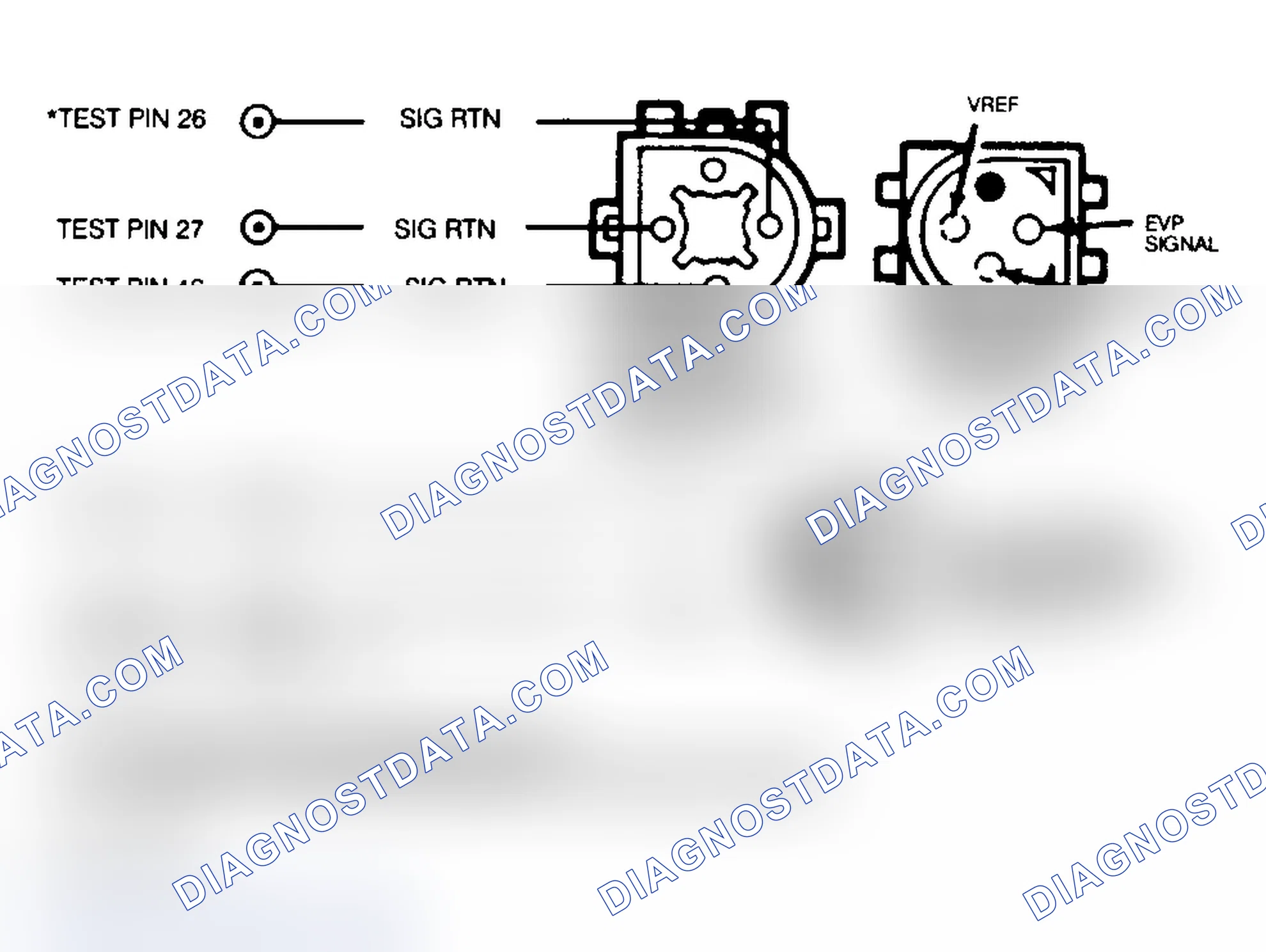 Scheme 25: EGR Valve Position (EVP) Sensor & EGR Valve Regulator (EVR) Solenoid Circuits