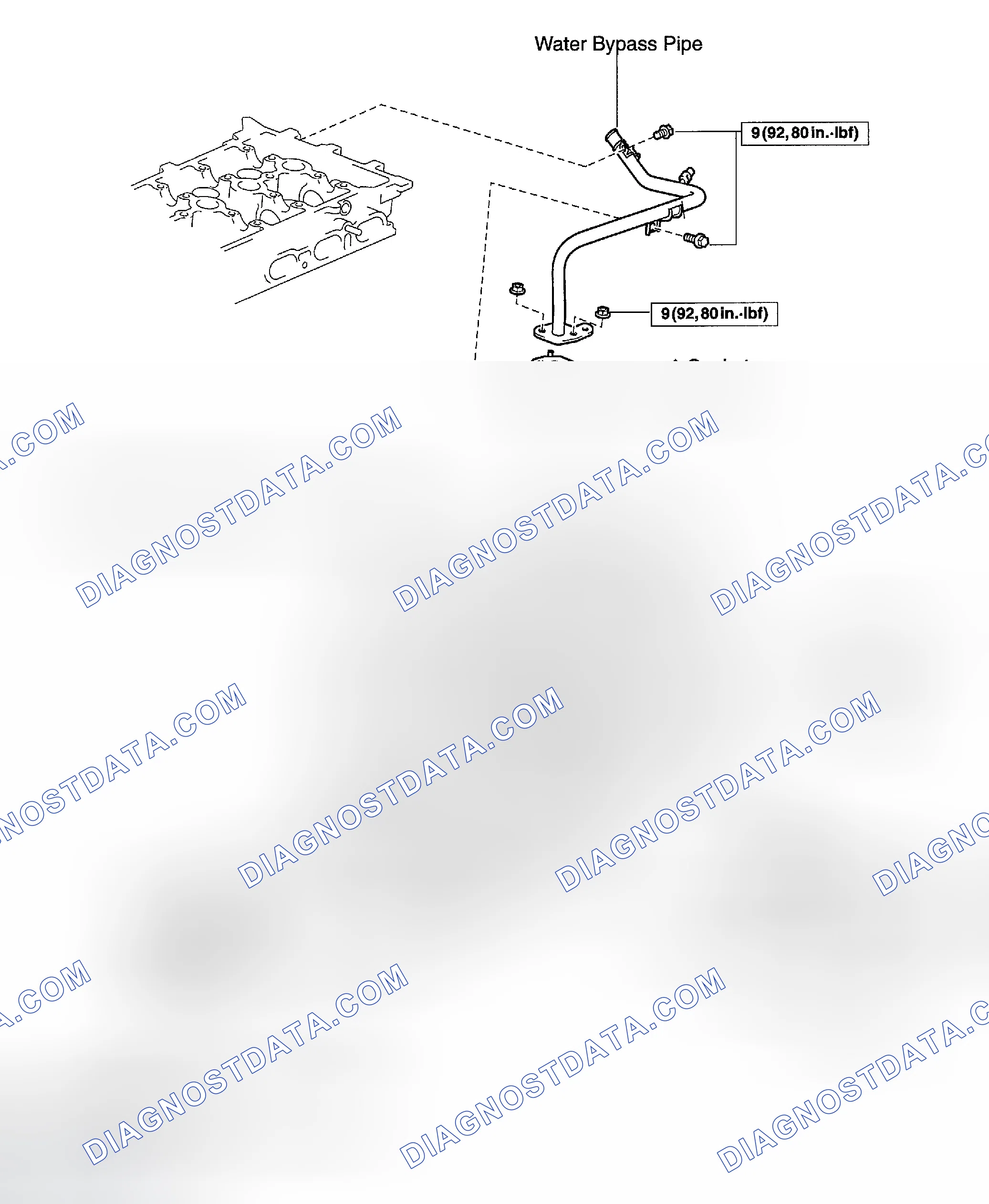 Scheme 212: COMPONENTS