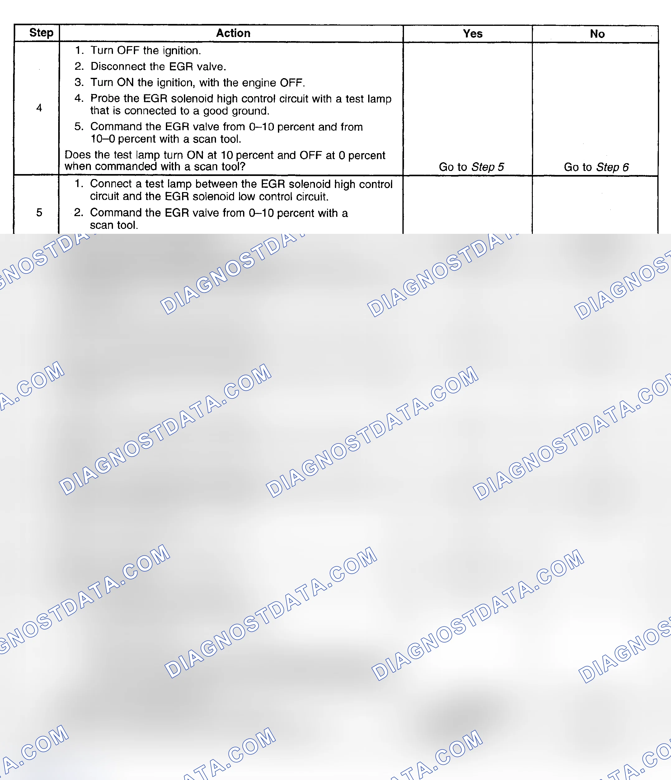 Scheme 408