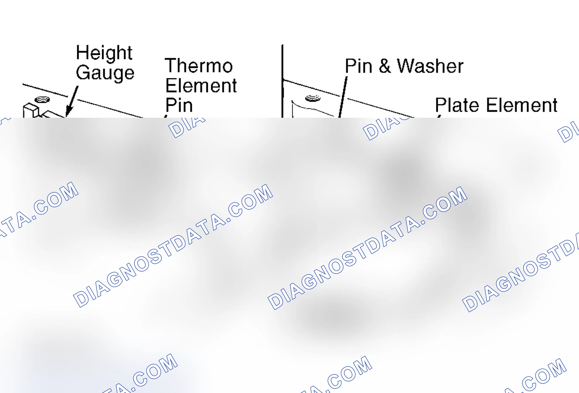 Scheme 65: Thermo Element Replacement