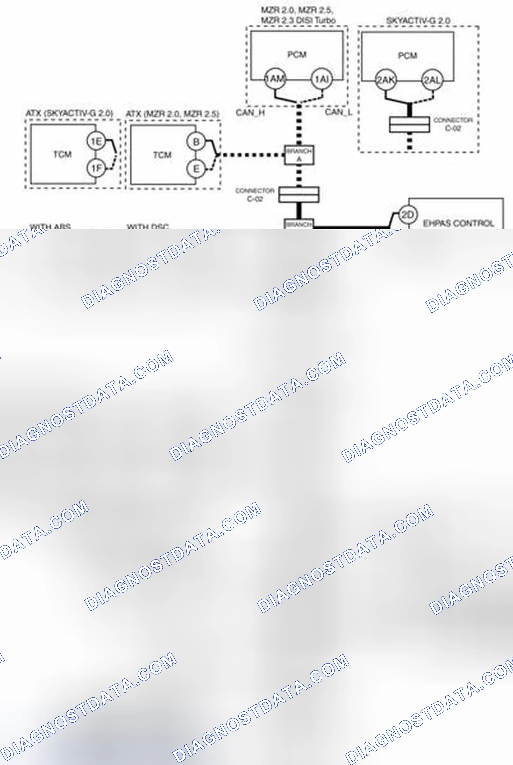 Scheme 32: AFS Control Module And Connector C-49 (Open Circuit) System Wiring Diagram