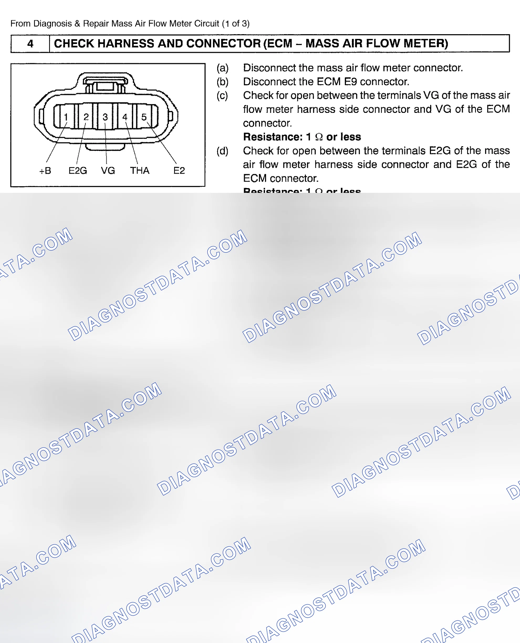 Scheme 40