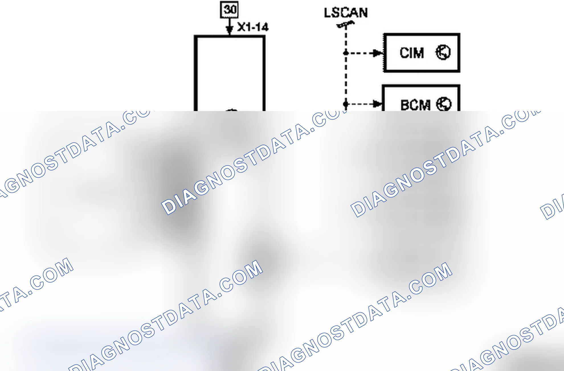 Sunroof Module Srm - Function