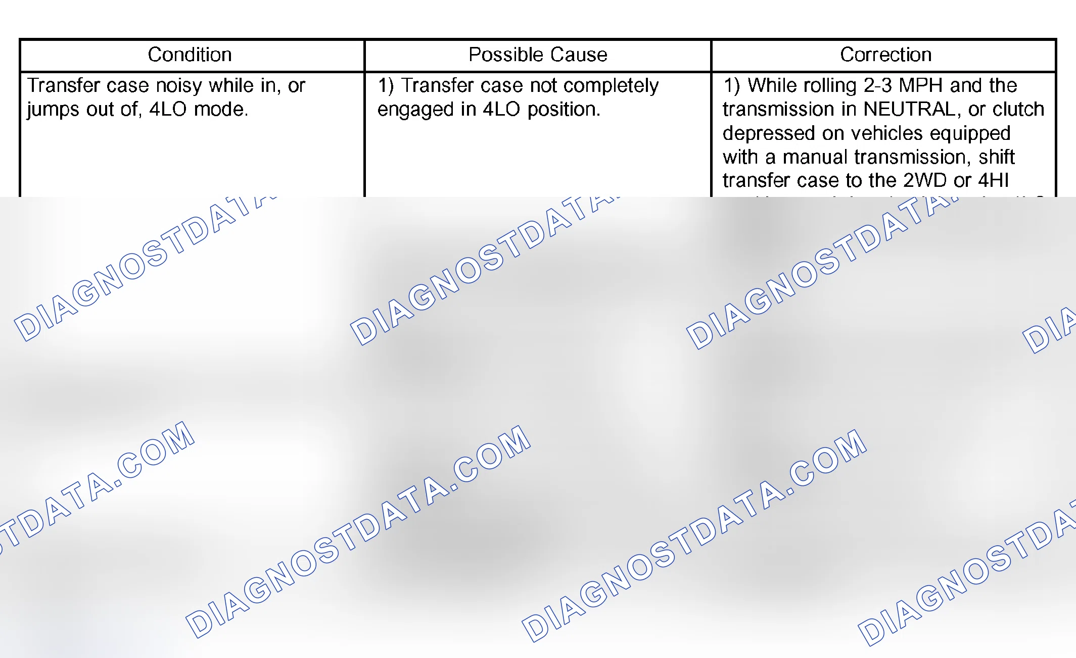 Scheme 336