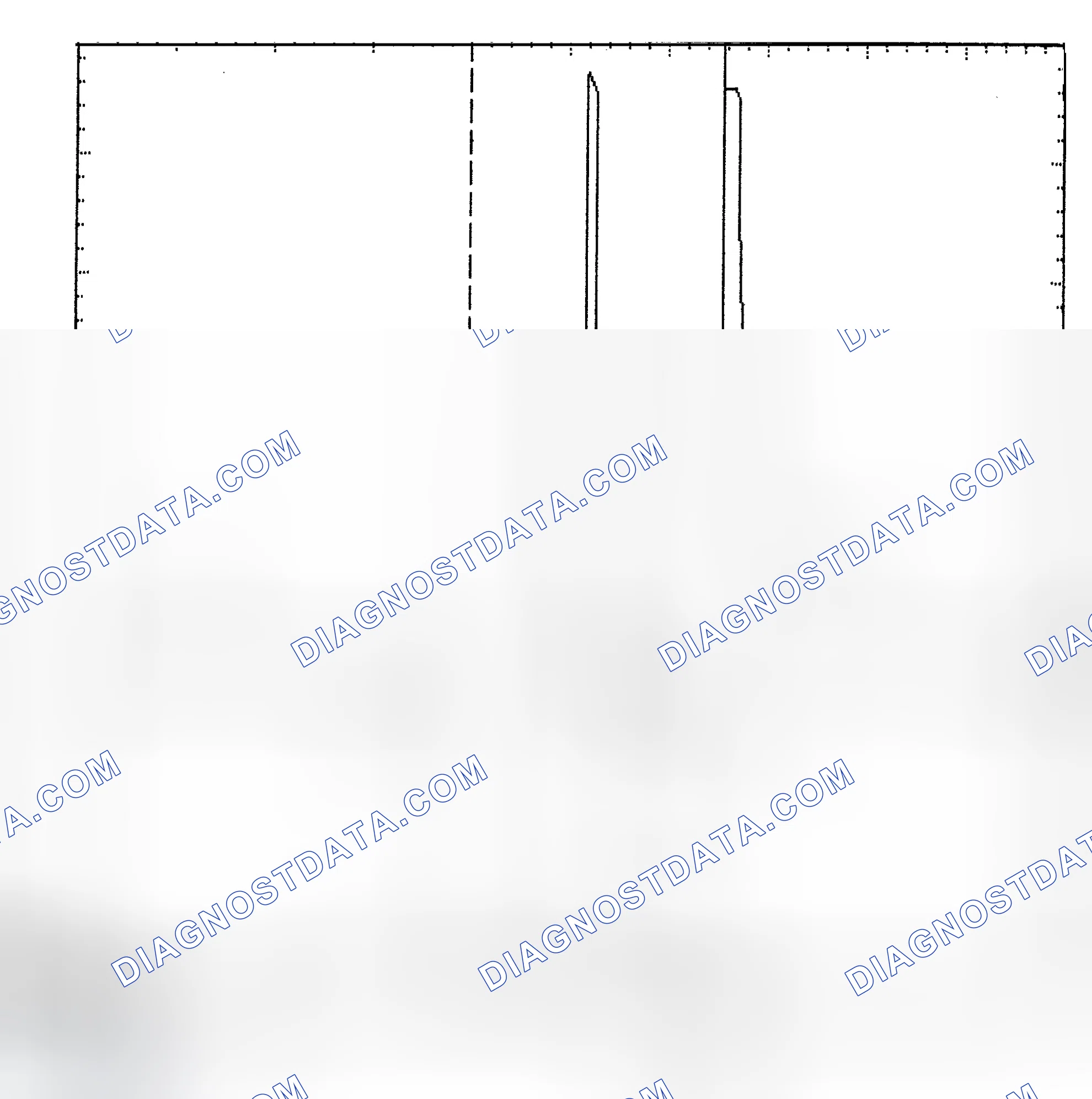 Scheme 6: Identifying Current Controlled Type Injector Pattern