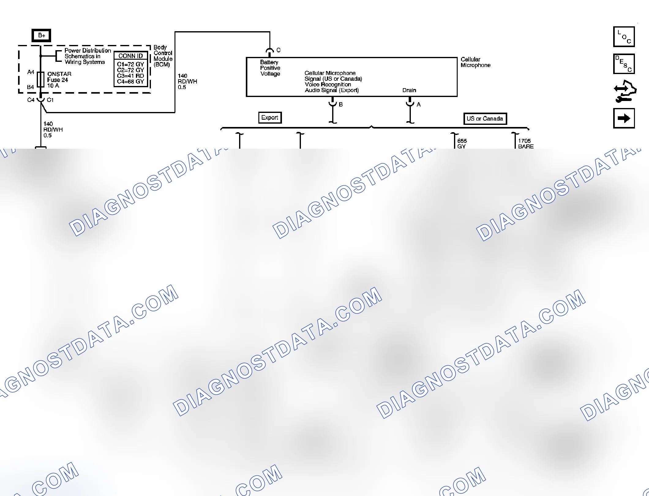 Scheme 2: Navigation System Schematics