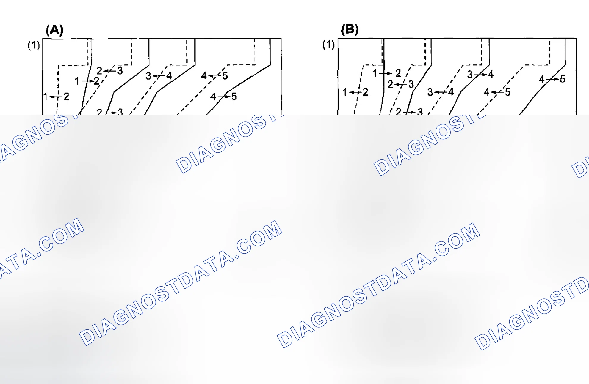 Scheme 104