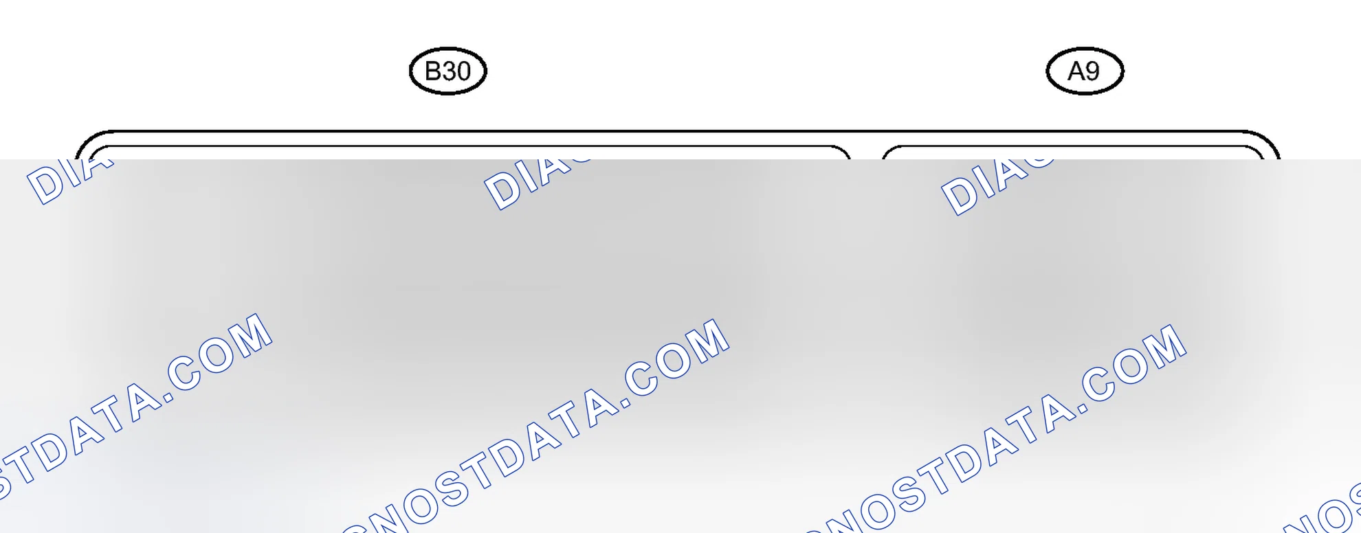 Scheme 398: TERMINALS OF ECM