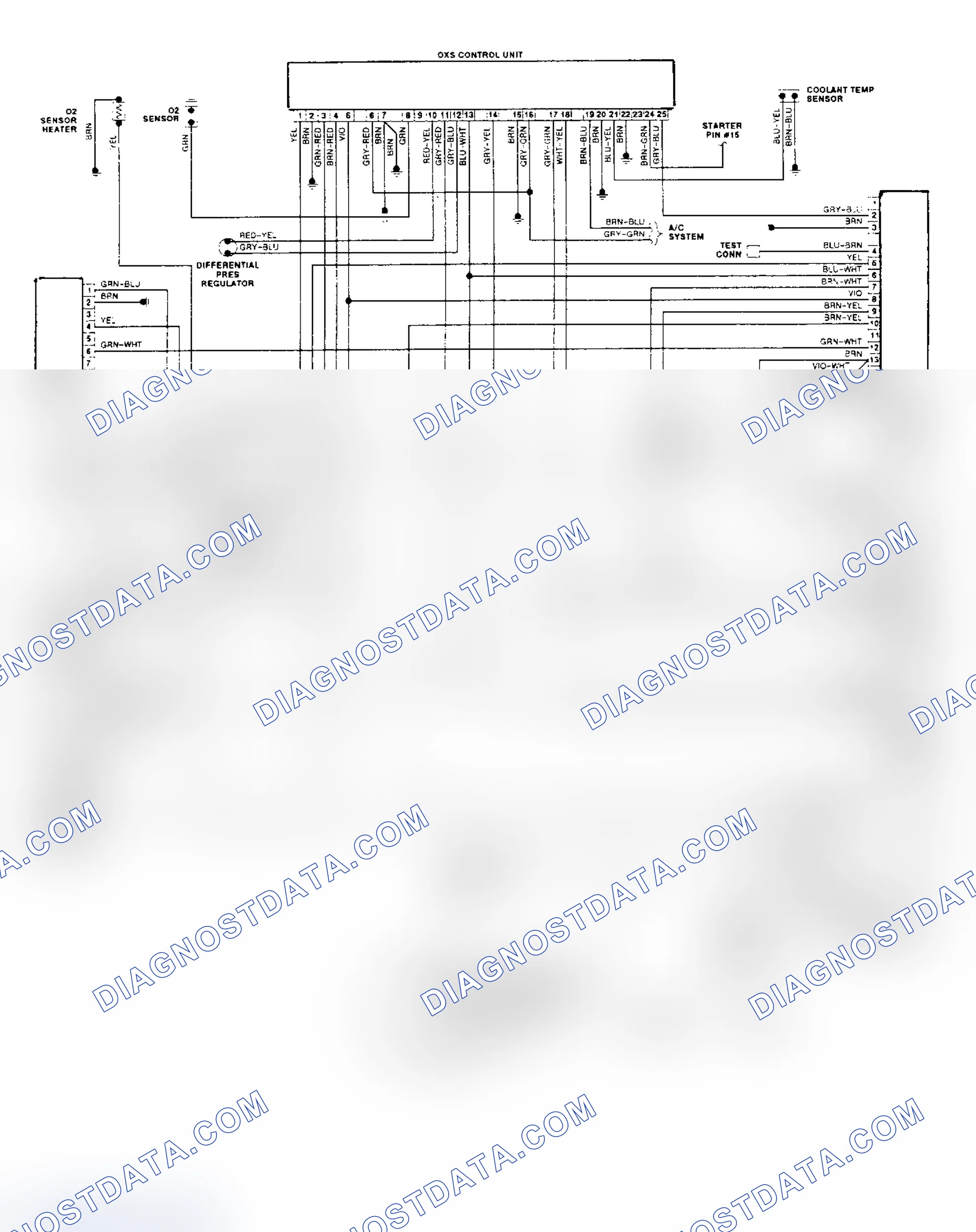 Scheme 27: CIS-E Wiring Diagram (Golf GTI - 16-Valve)