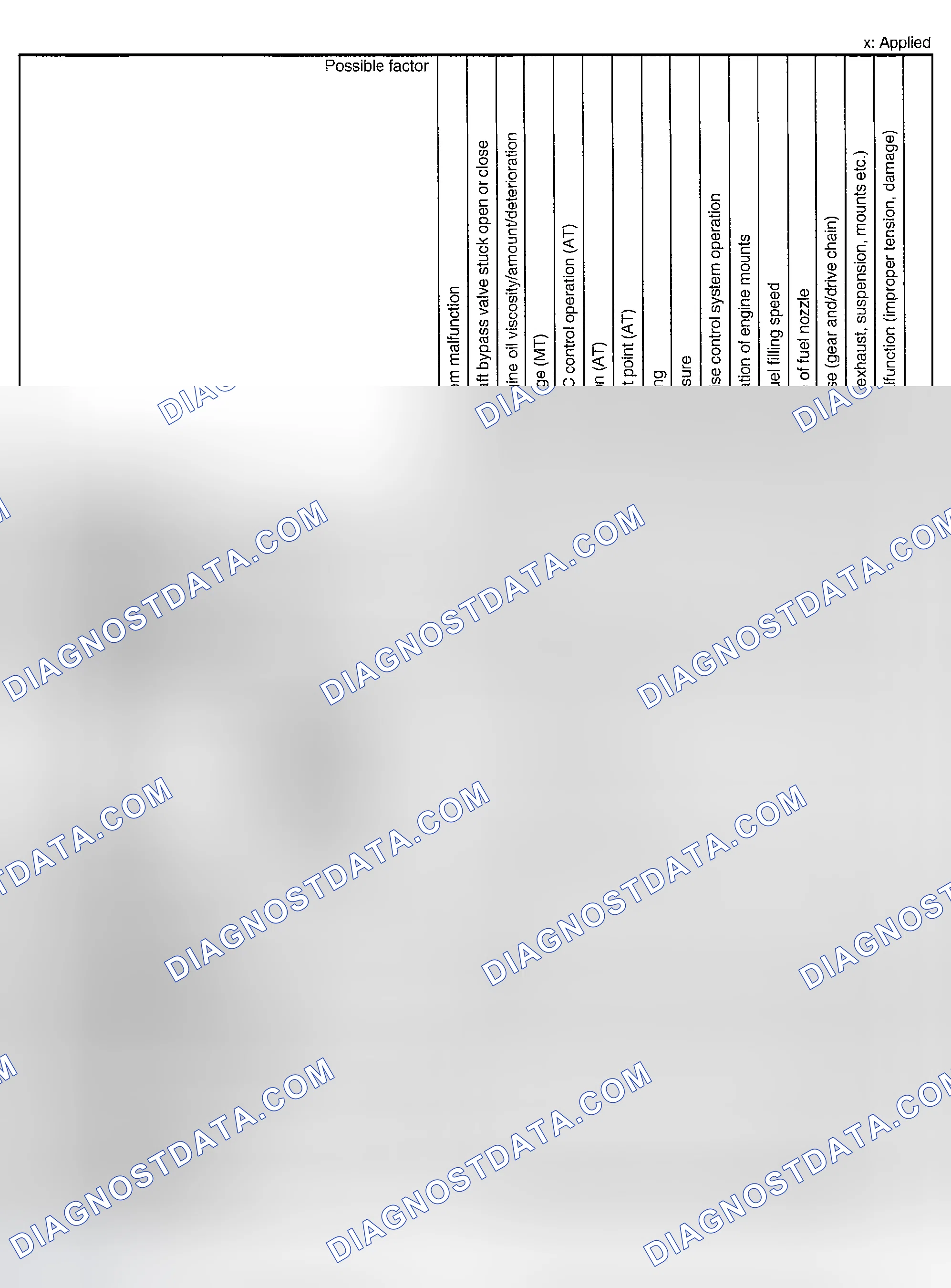 Scheme 362