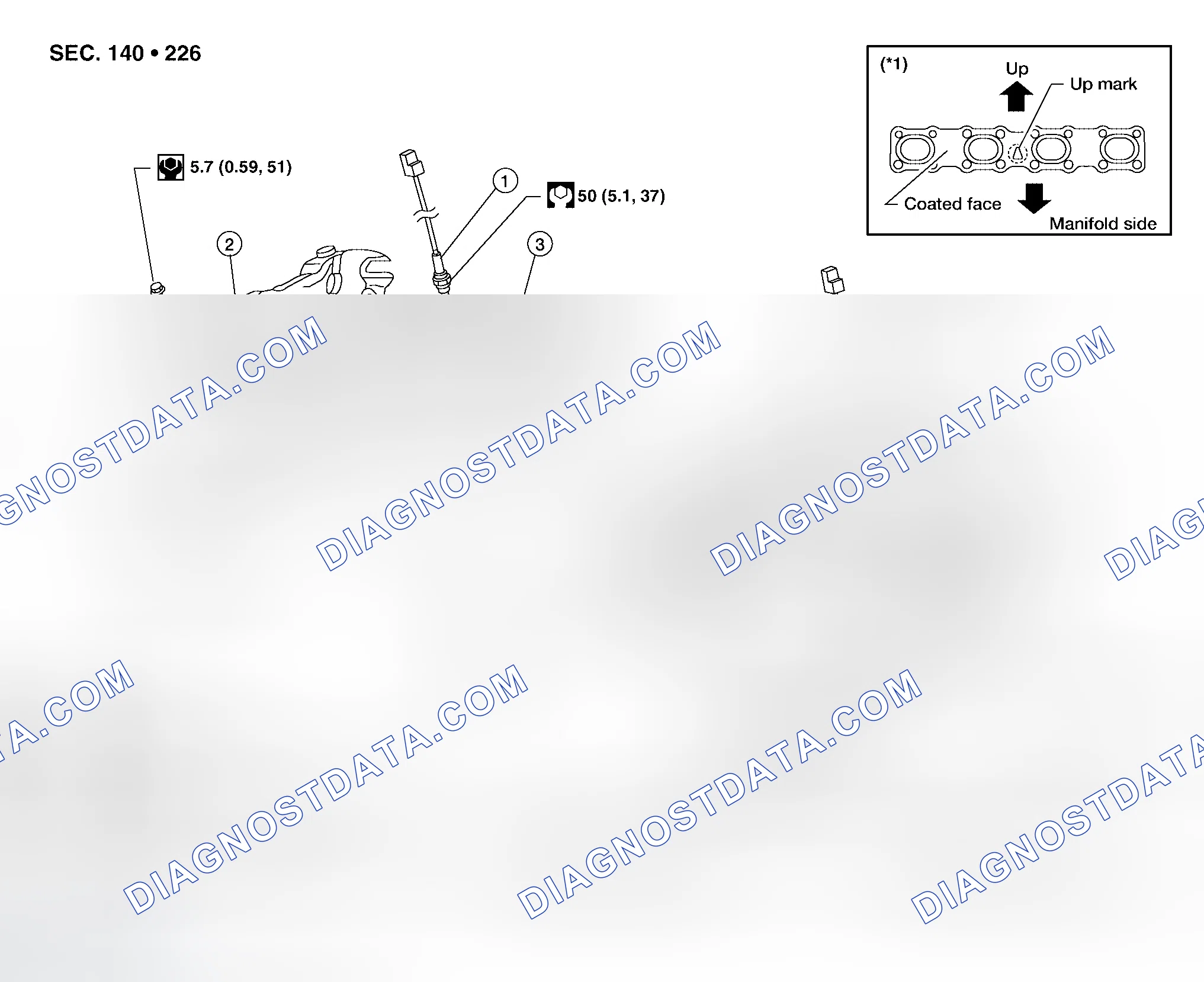 Scheme 14: REMOVAL AND INSTALLATION