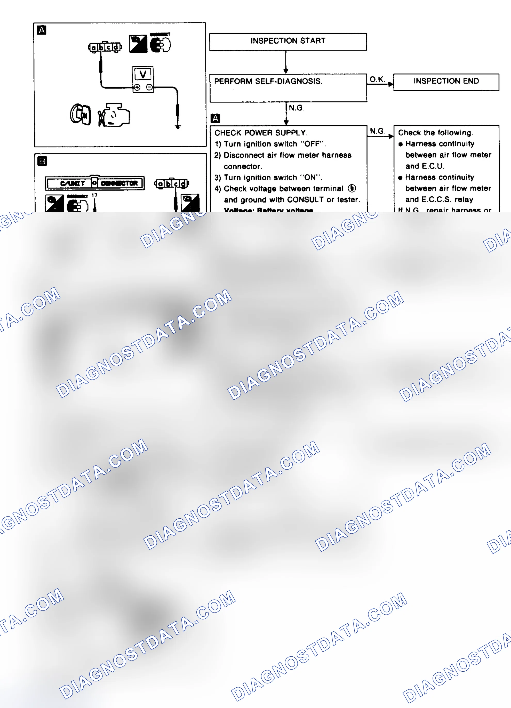 Scheme 51: CODE 12 - MASS AIRFLOW SENSOR (1.6L)
