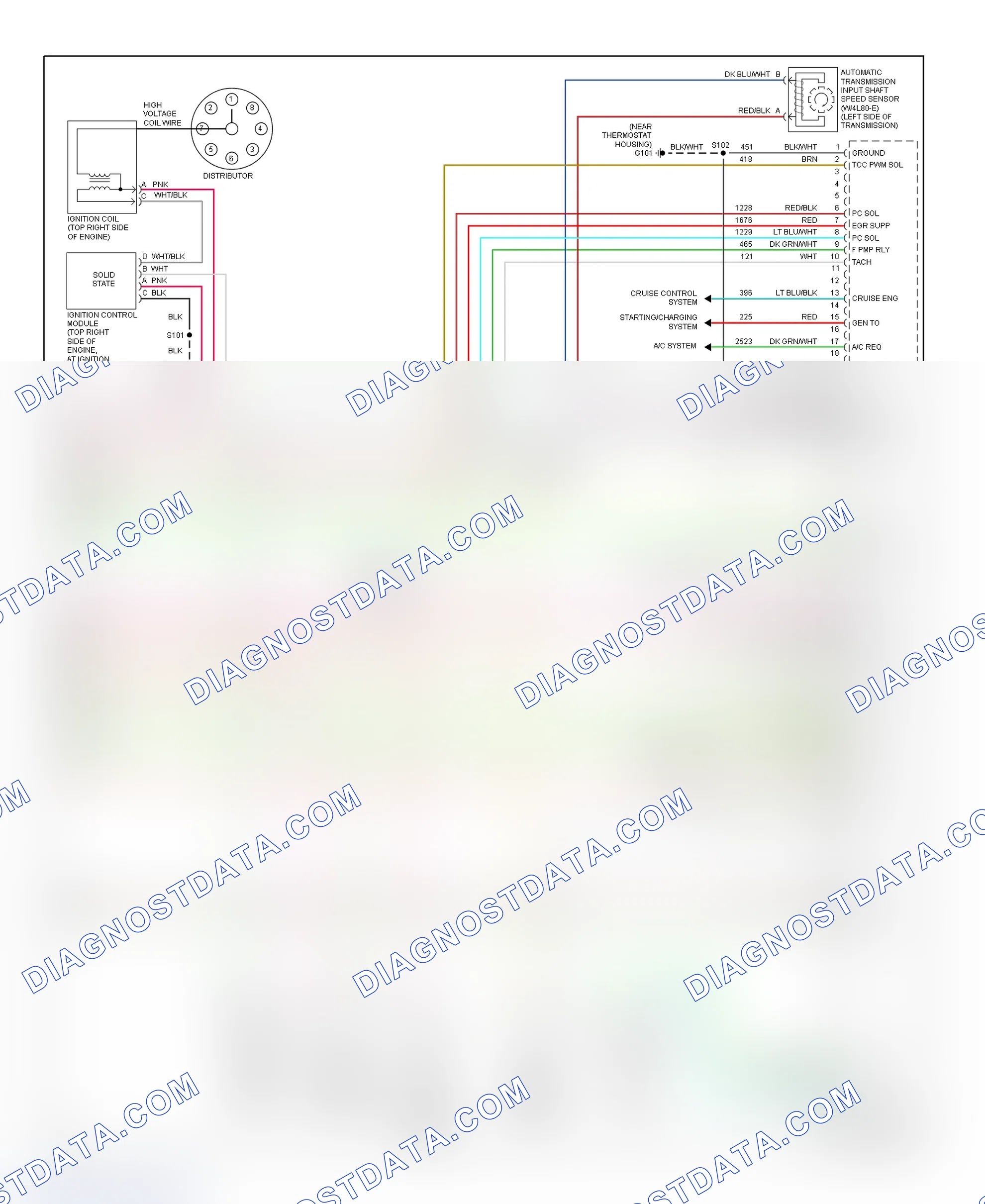 Scheme 132: PCM Wiring Diagram (Chevy Express & Savana - 5.7L CNG Bi-Fuel - 6 Of 6)