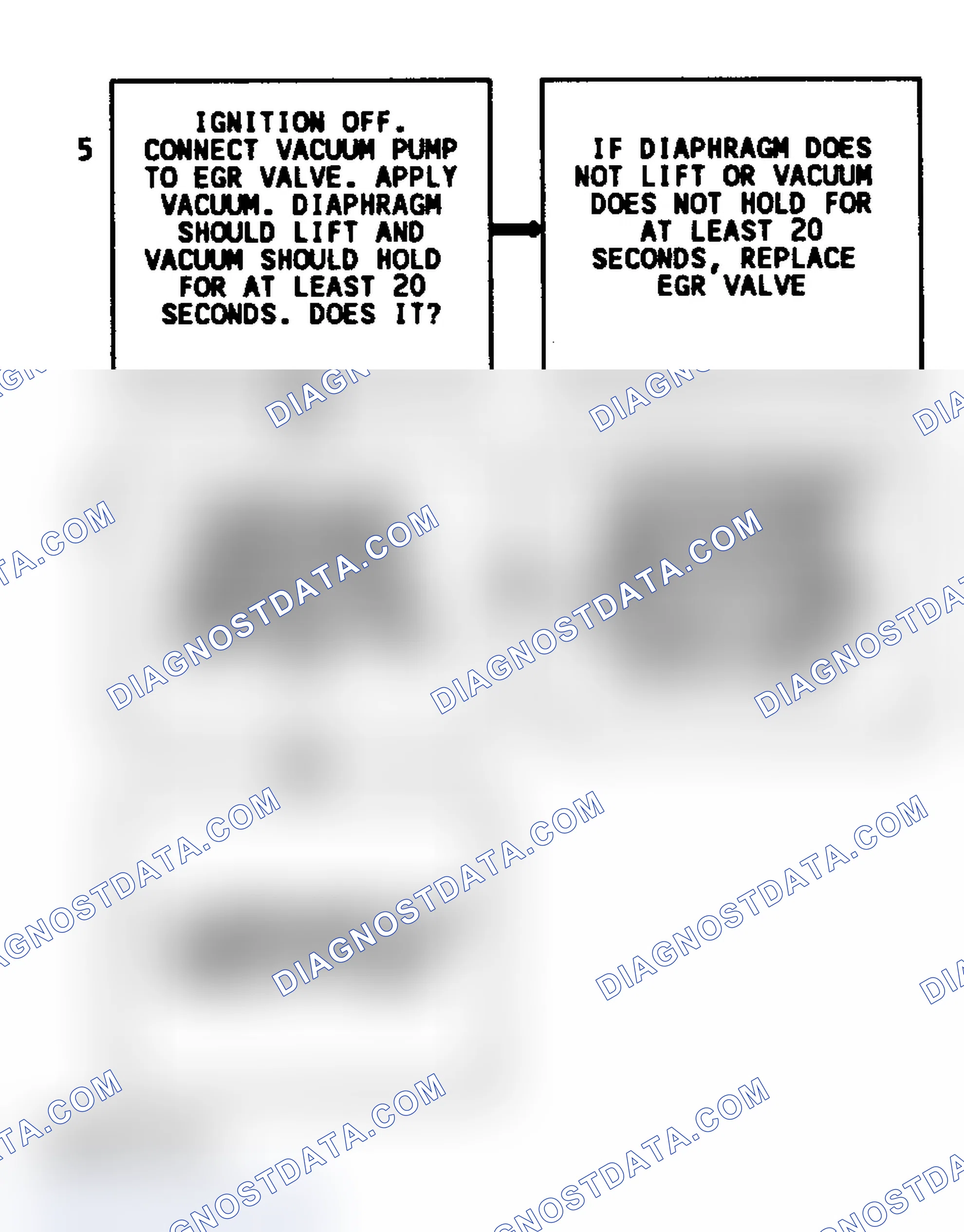 Scheme 260: CODE 32, Flowchart, EGR System Error (3.1L) (2 of 2)