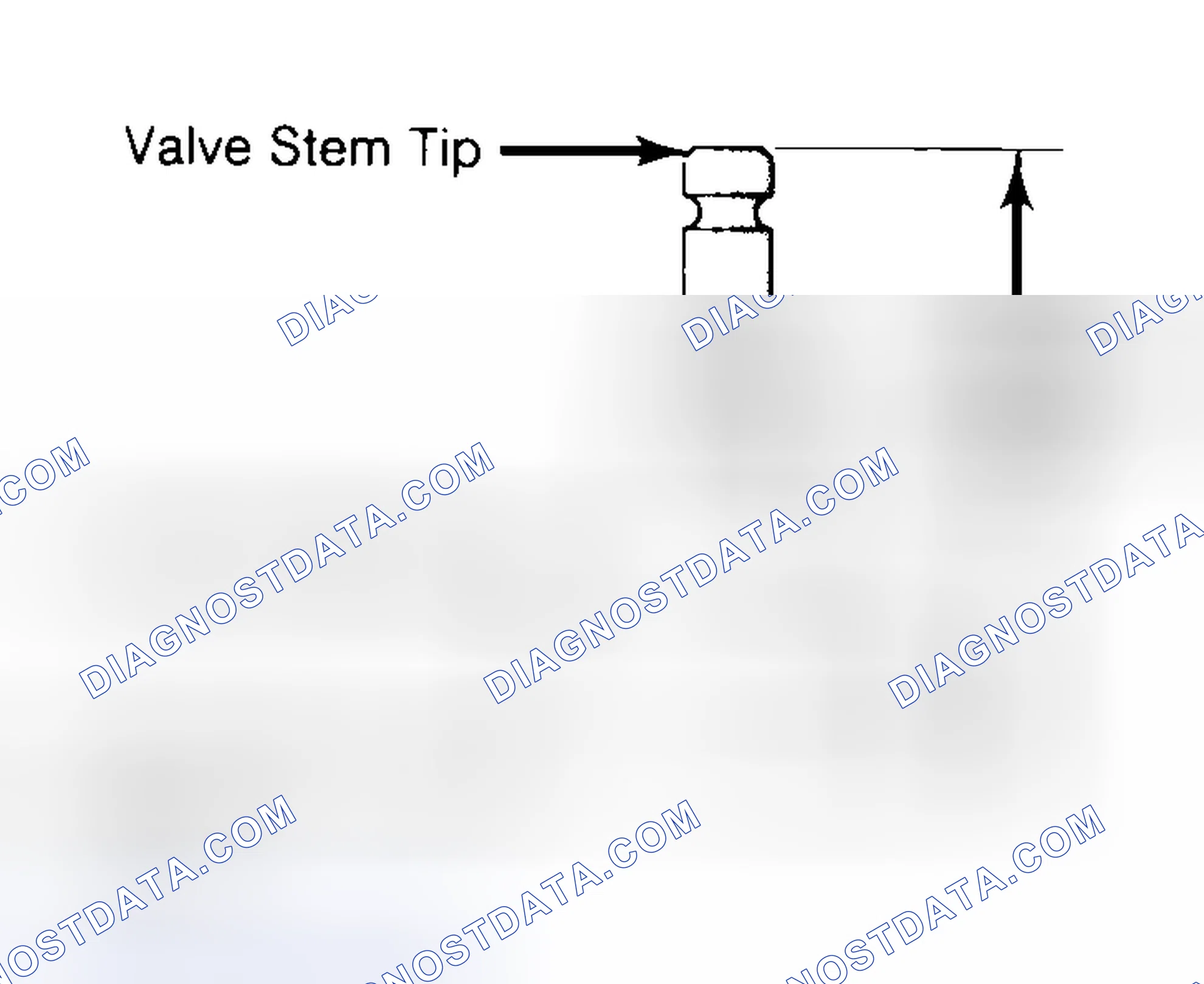 Scheme 20: Measuring Valve Stem Installed Height