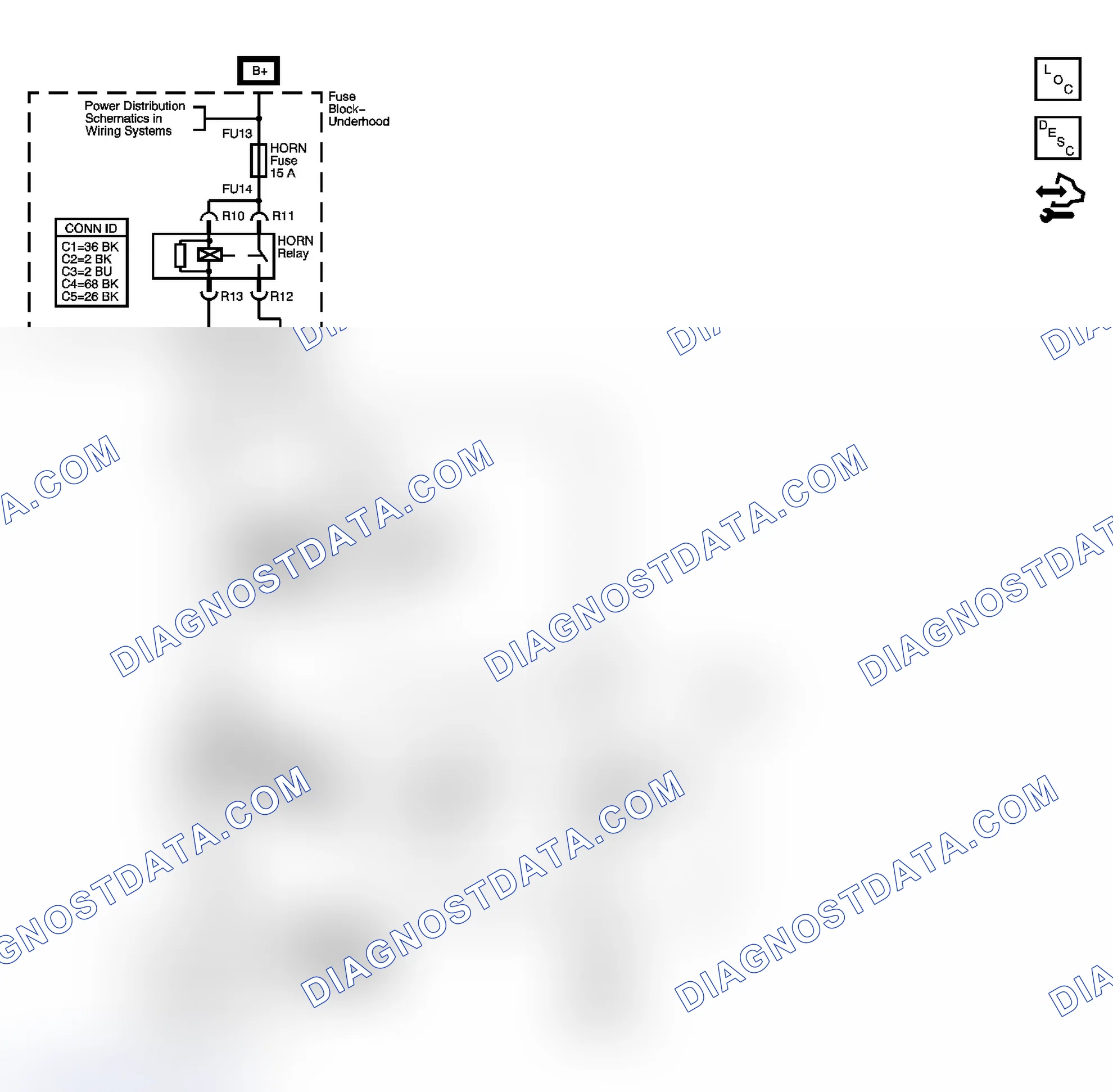 Scheme 1: Horns Schematics