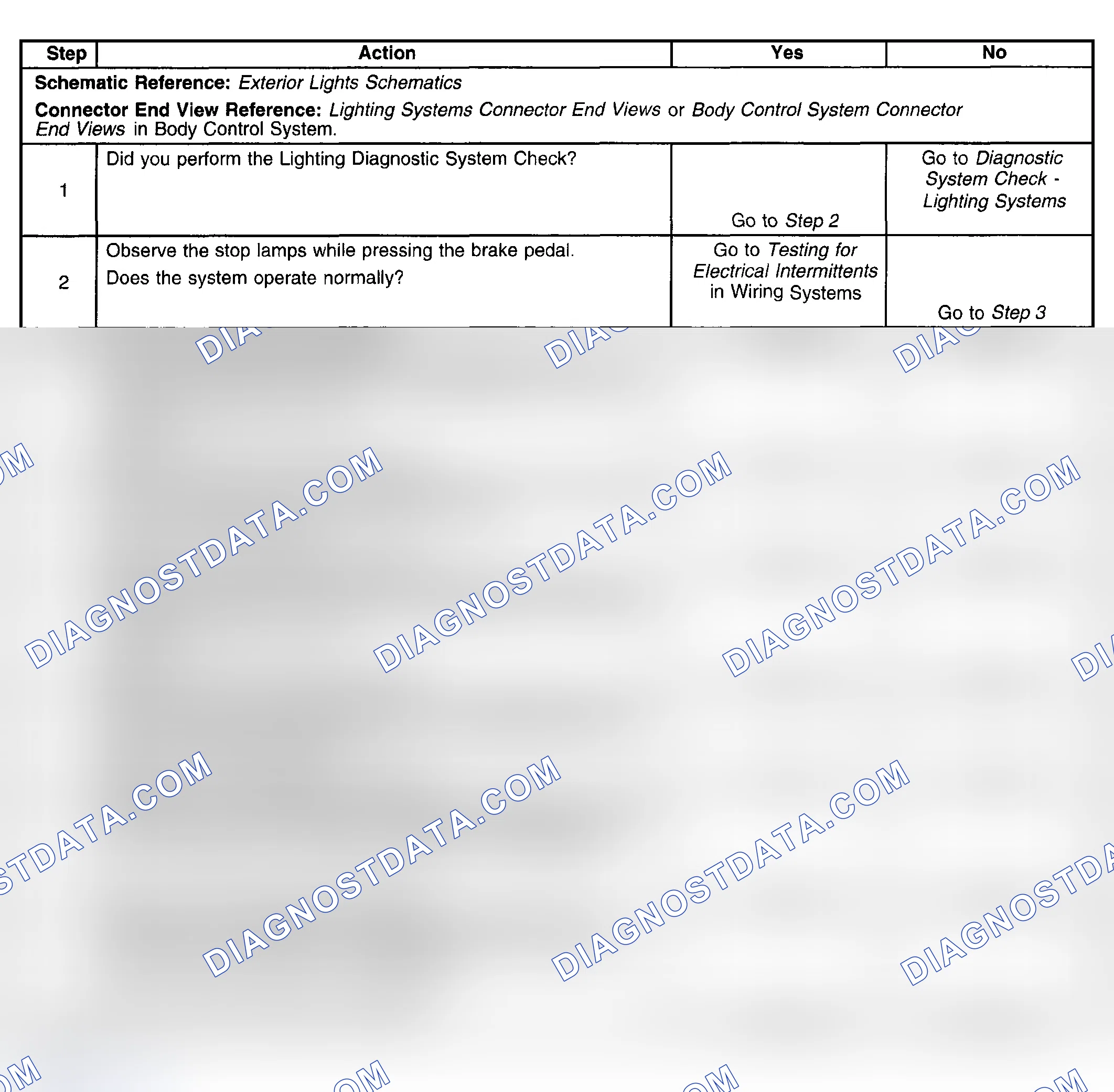 Scheme 239: Stop Lamps Inoperative