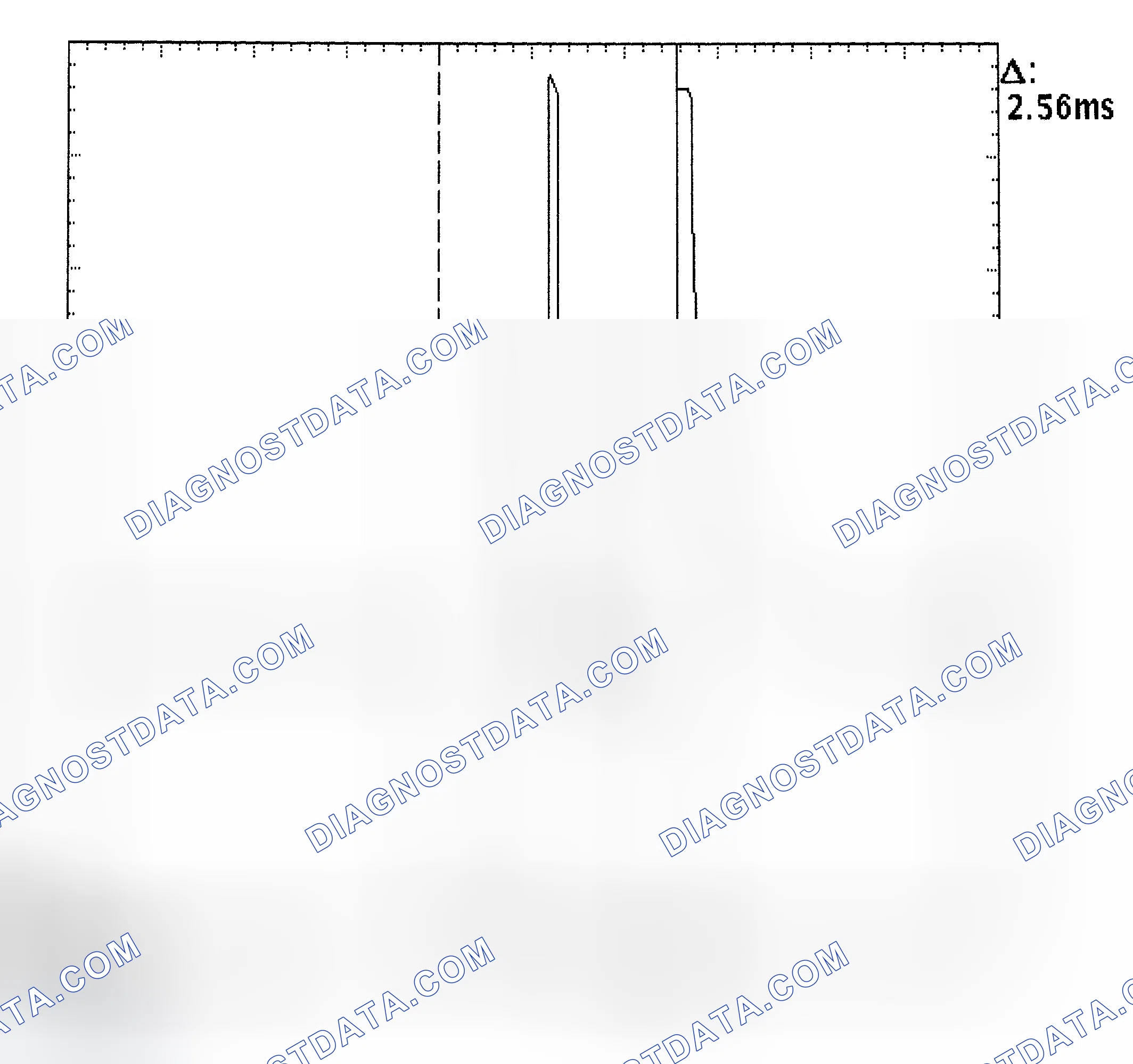 Scheme 27: Injector Bank - Known Good - Voltage Pattern