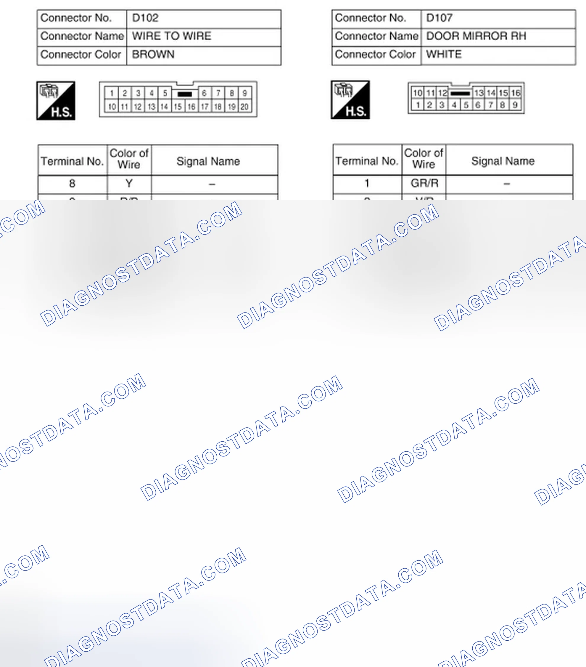 Scheme 139
