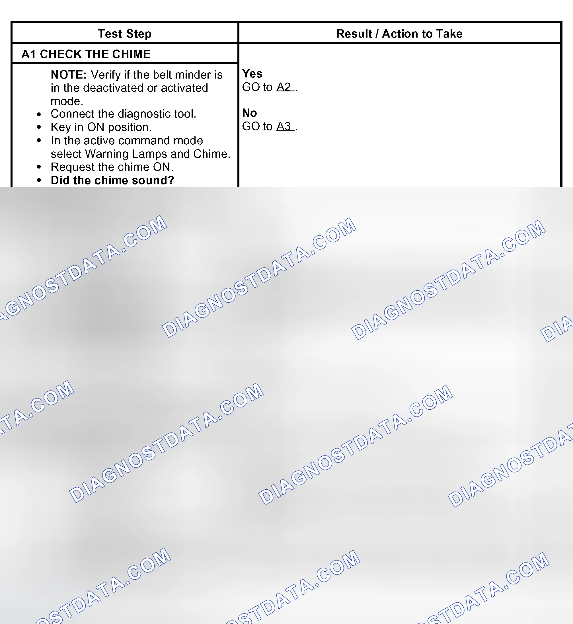 Scheme 4: PINPOINT TEST A: THE SAFETY BELT WARNING CHIME IS INOPERATIVE